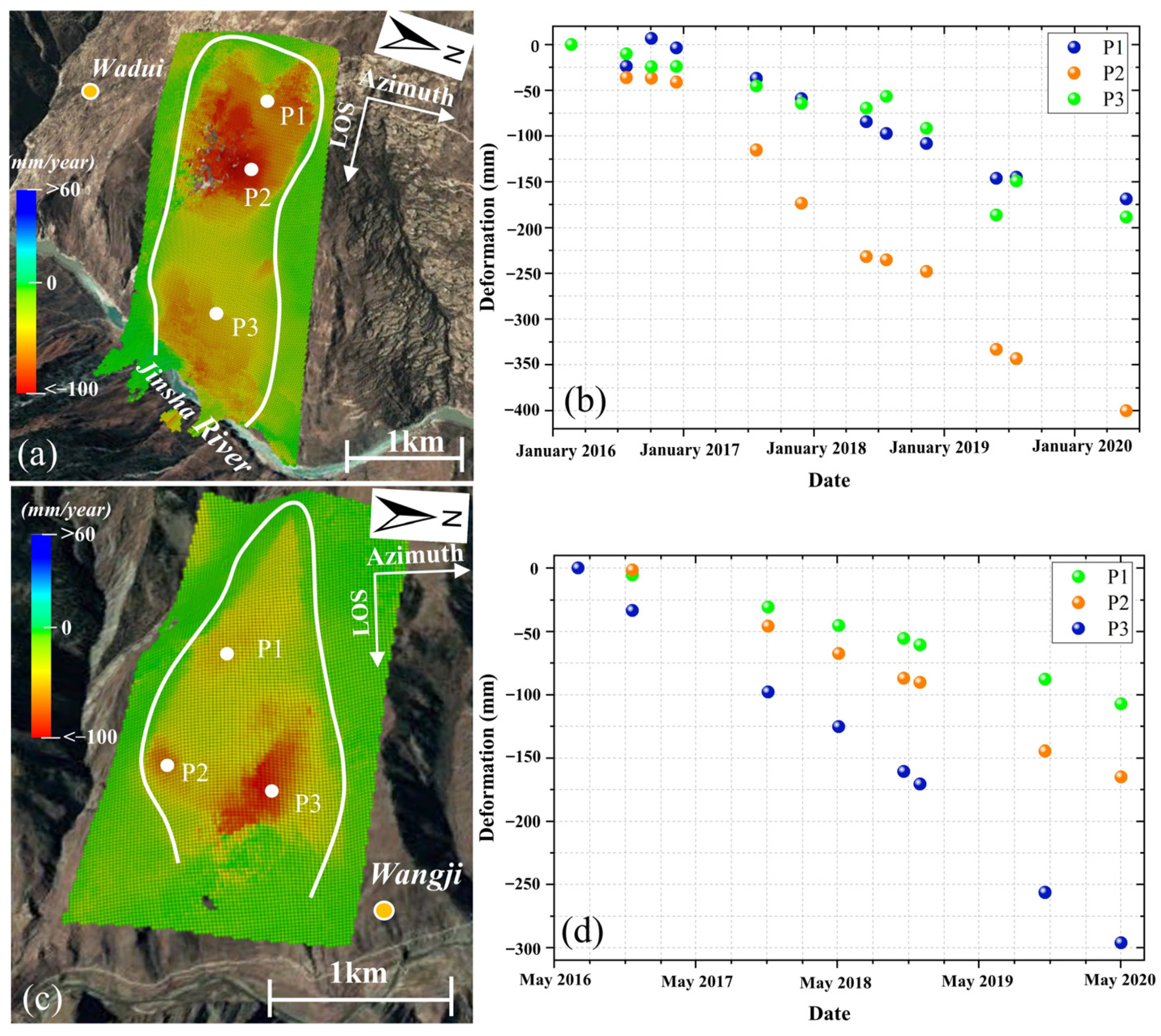Remotesensing 13 03566 g009