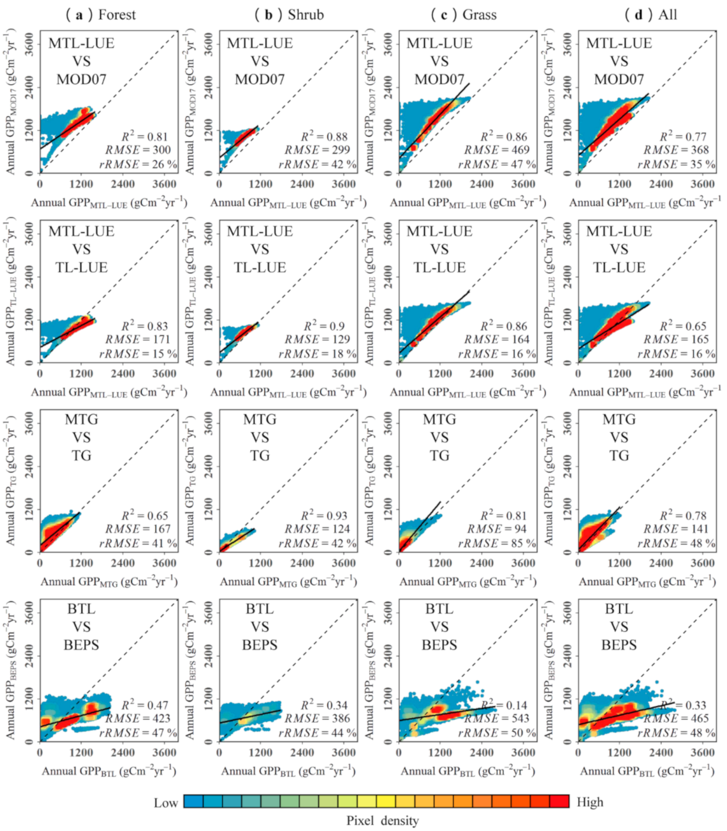 Remotesensing 13 03567 g004