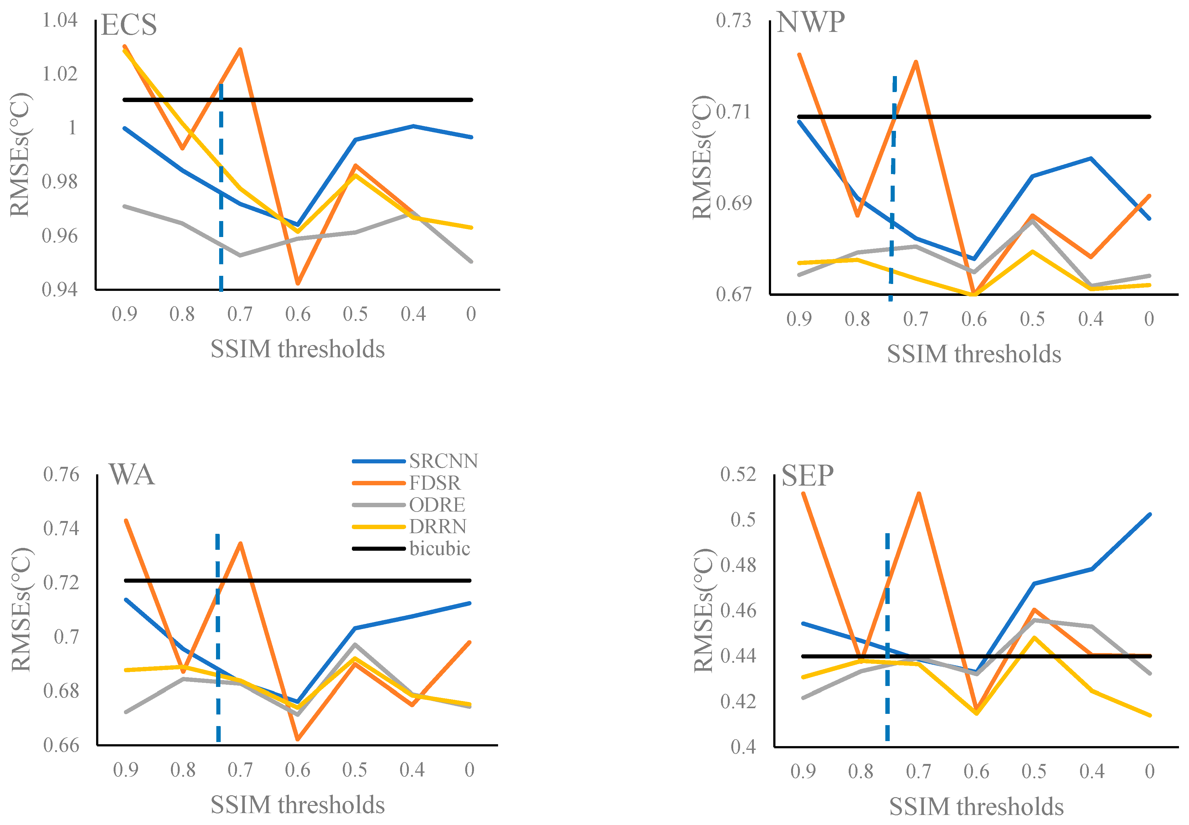 Remotesensing 13 03568 g010