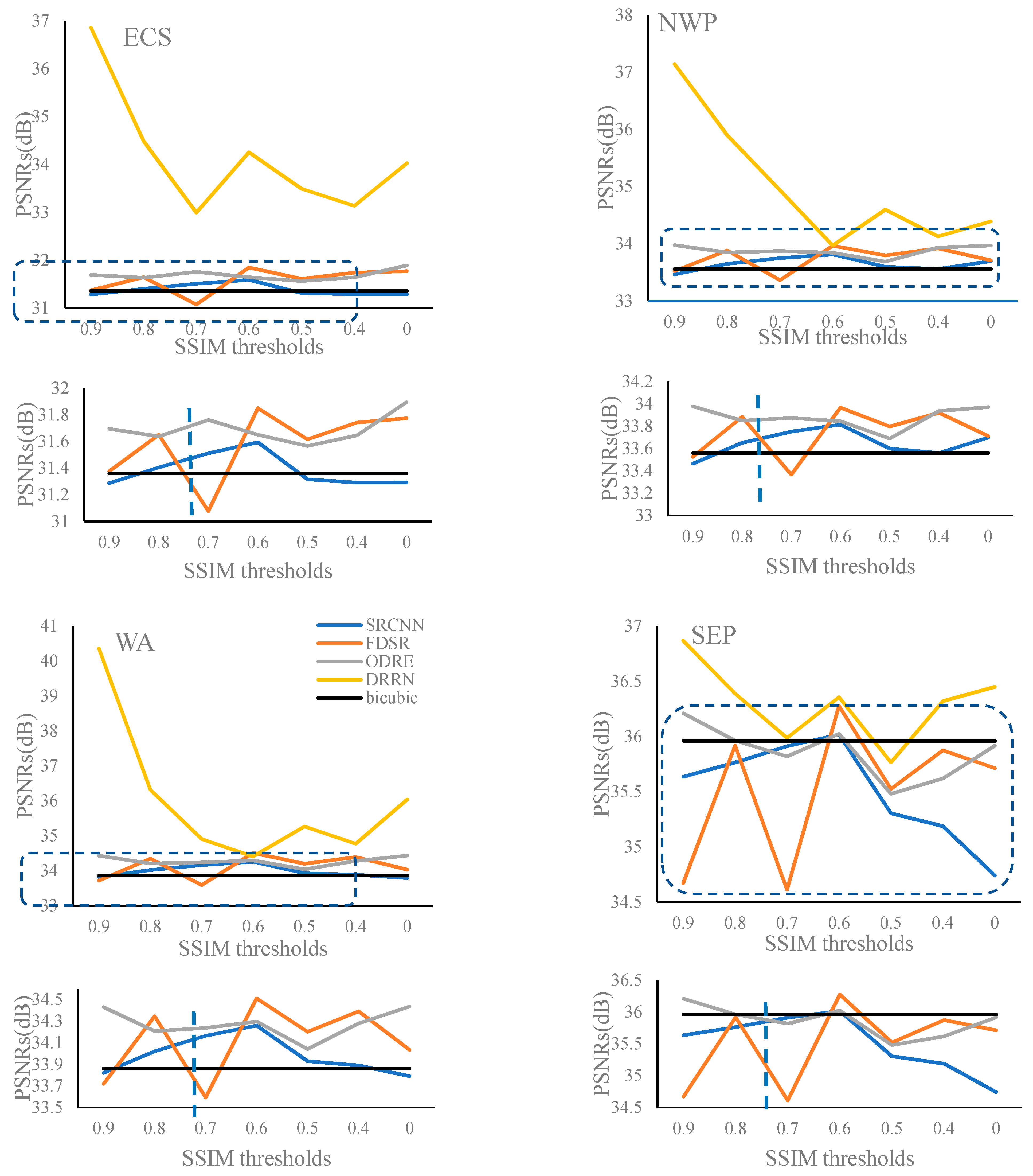 Remotesensing 13 03568 g012