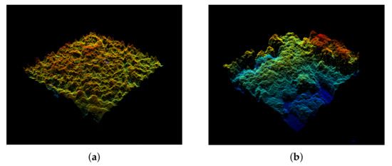 Remotesensing 13 03569 g0a1 550