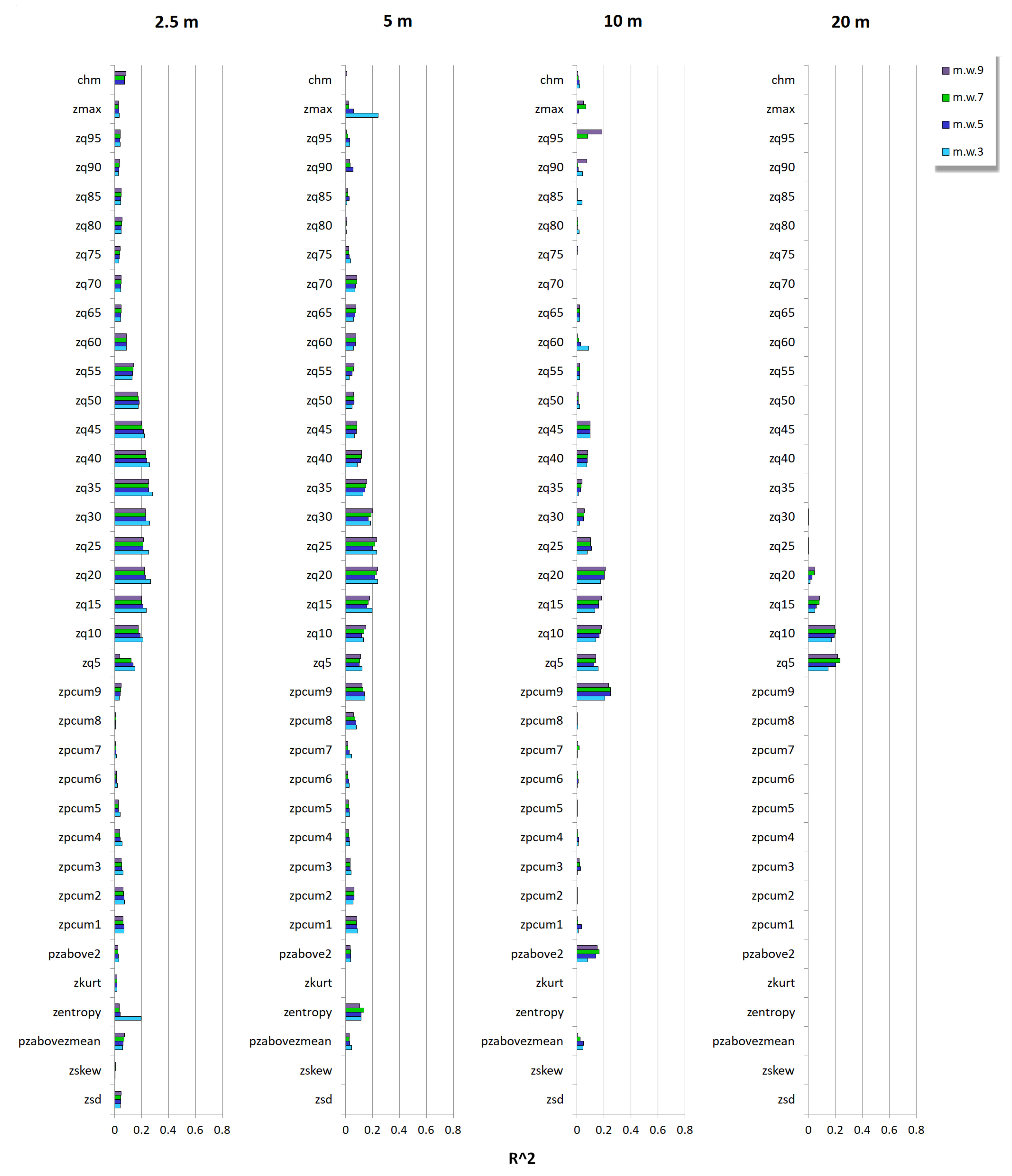 Remotesensing 13 03569 g0a6