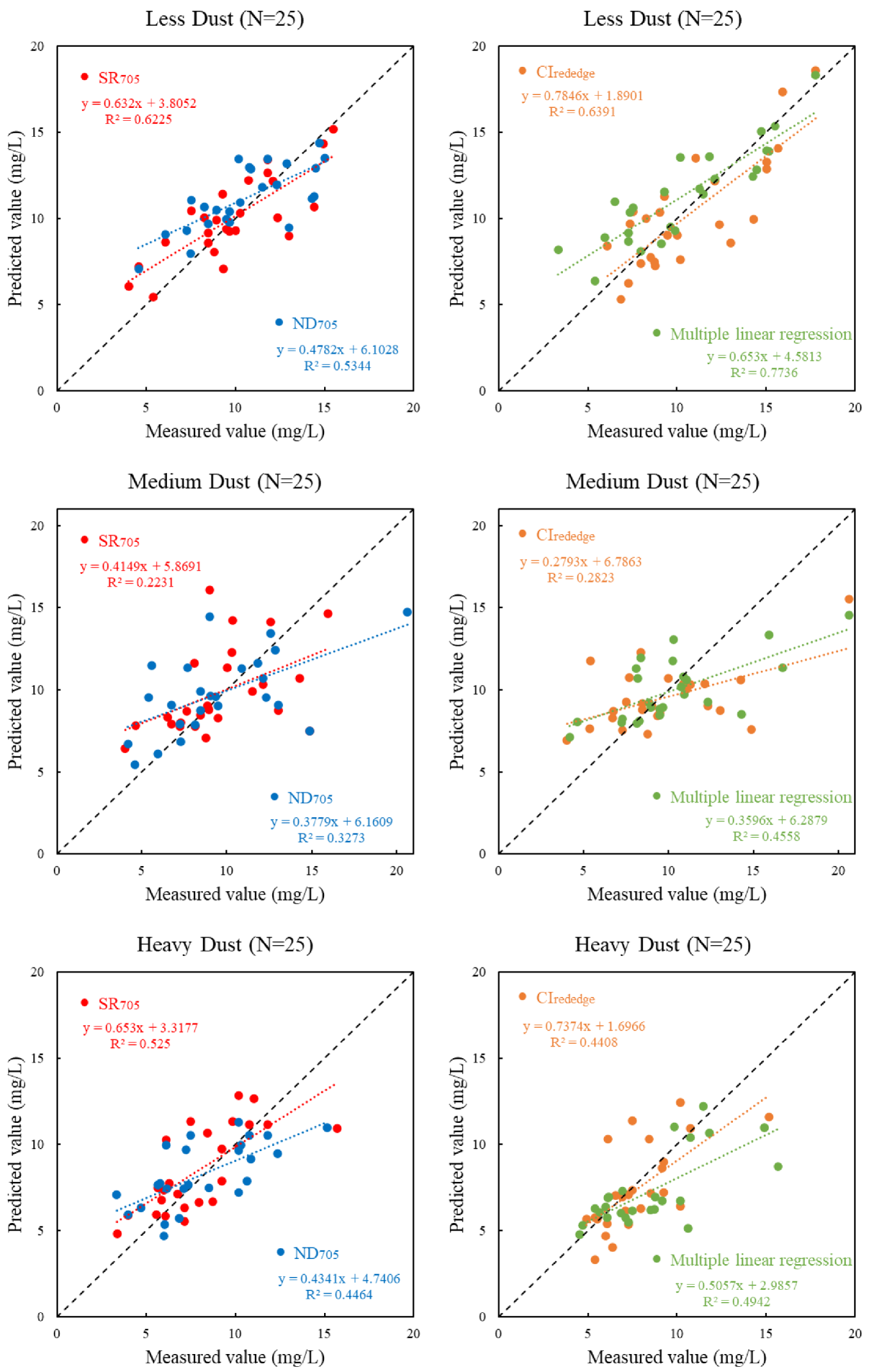 Remotesensing 13 03570 g003