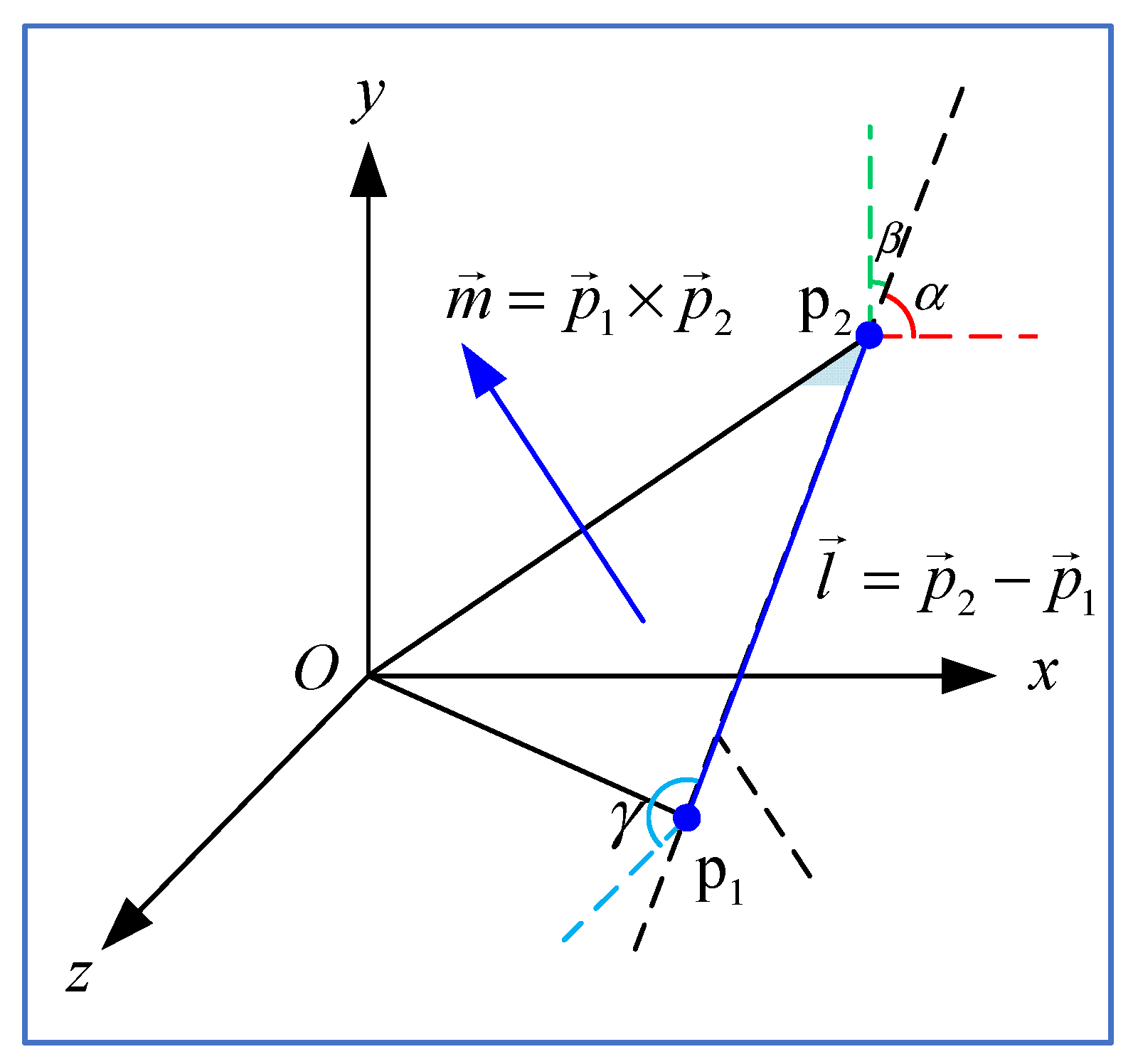 Remotesensing 13 03571 g001