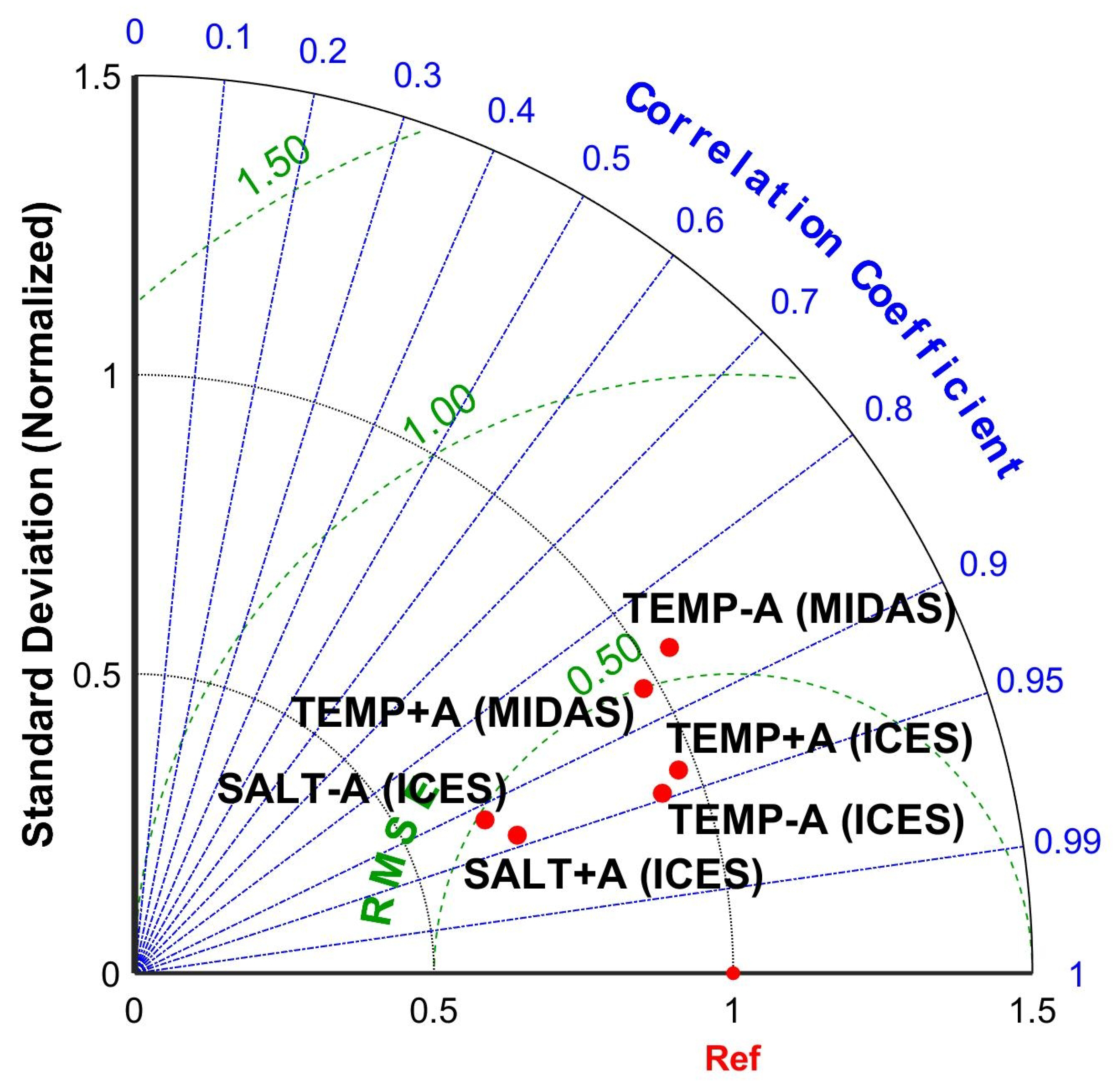 Remotesensing 13 03572 g006