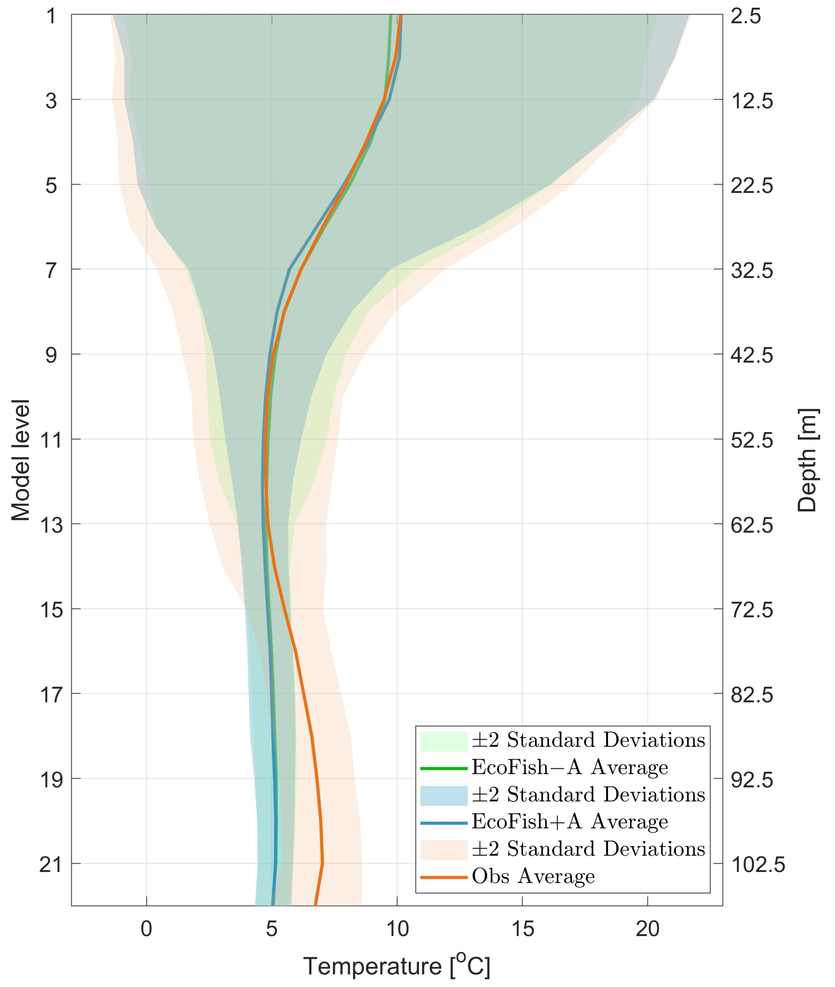 Remotesensing 13 03572 g007