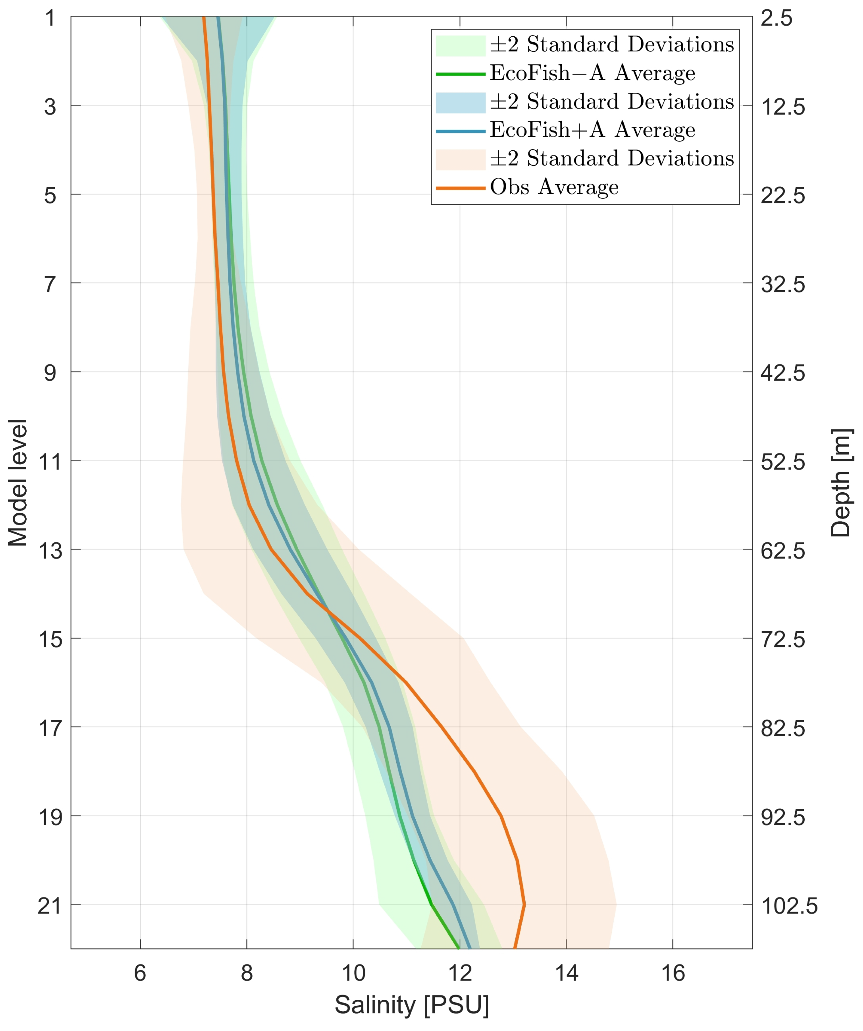 Remotesensing 13 03572 g008