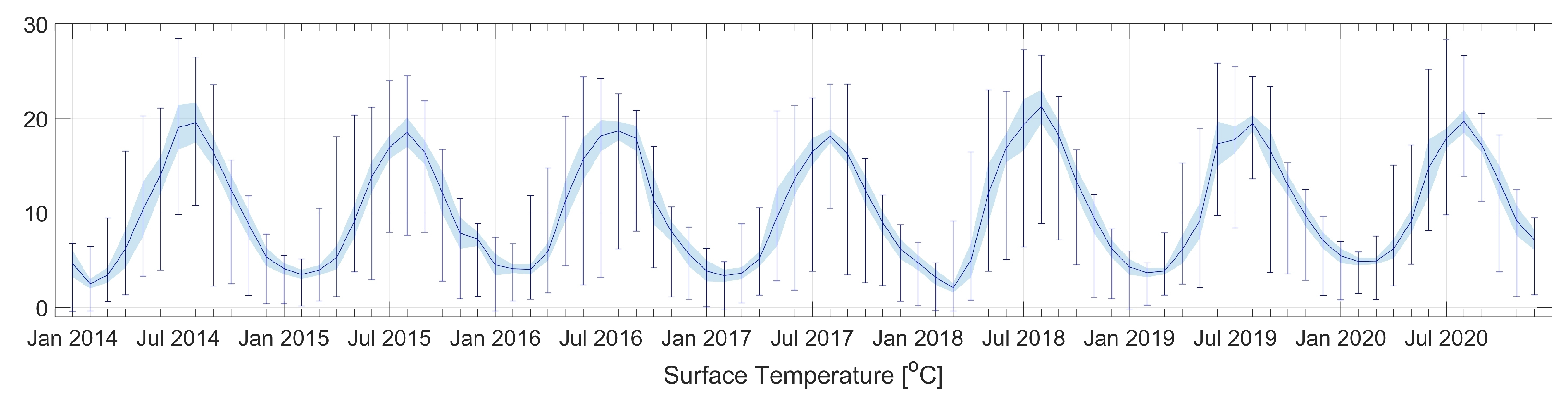 Remotesensing 13 03572 g009
