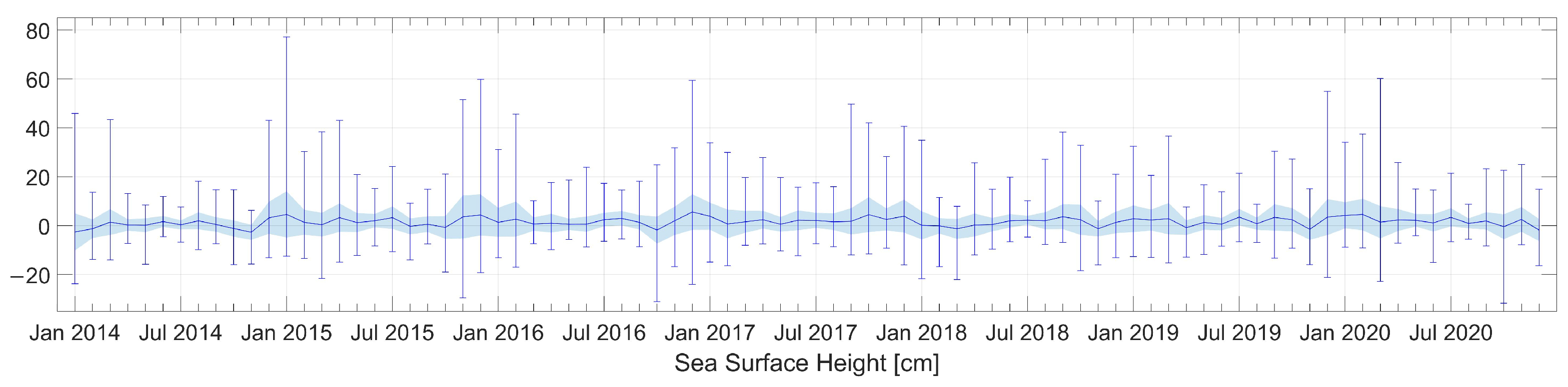 Remotesensing 13 03572 g017