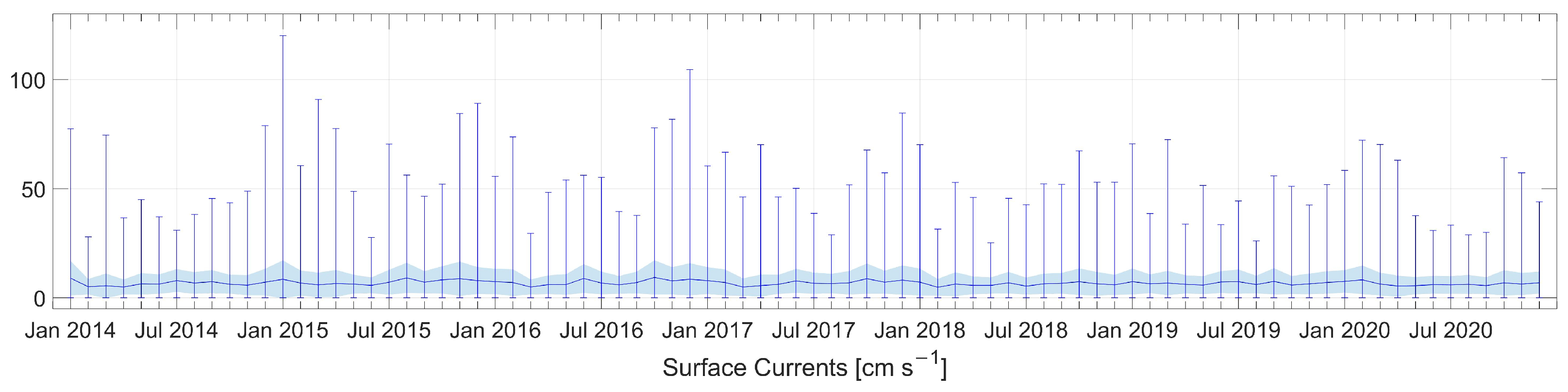 Remotesensing 13 03572 g019