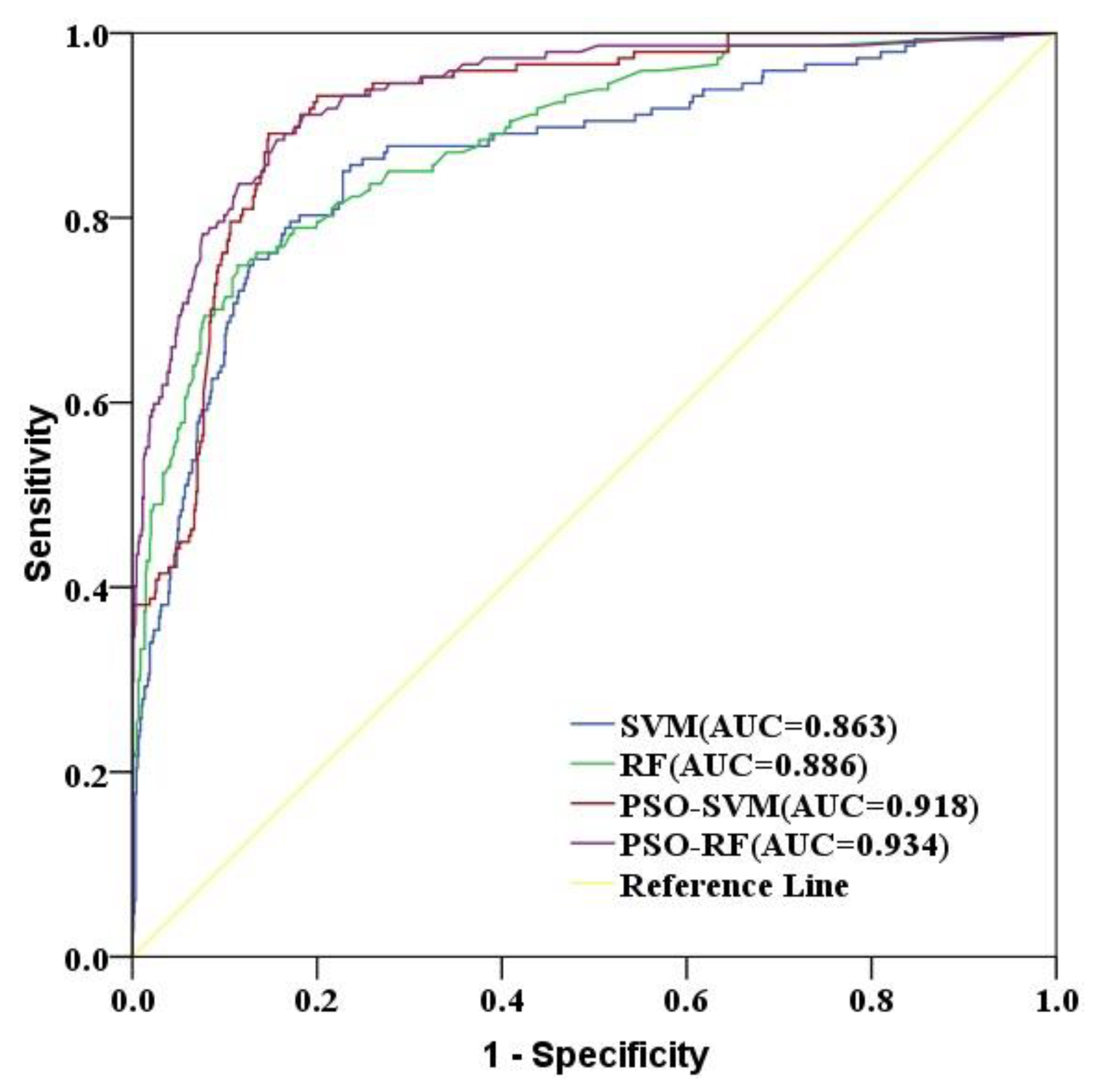 Remotesensing 13 03573 g005