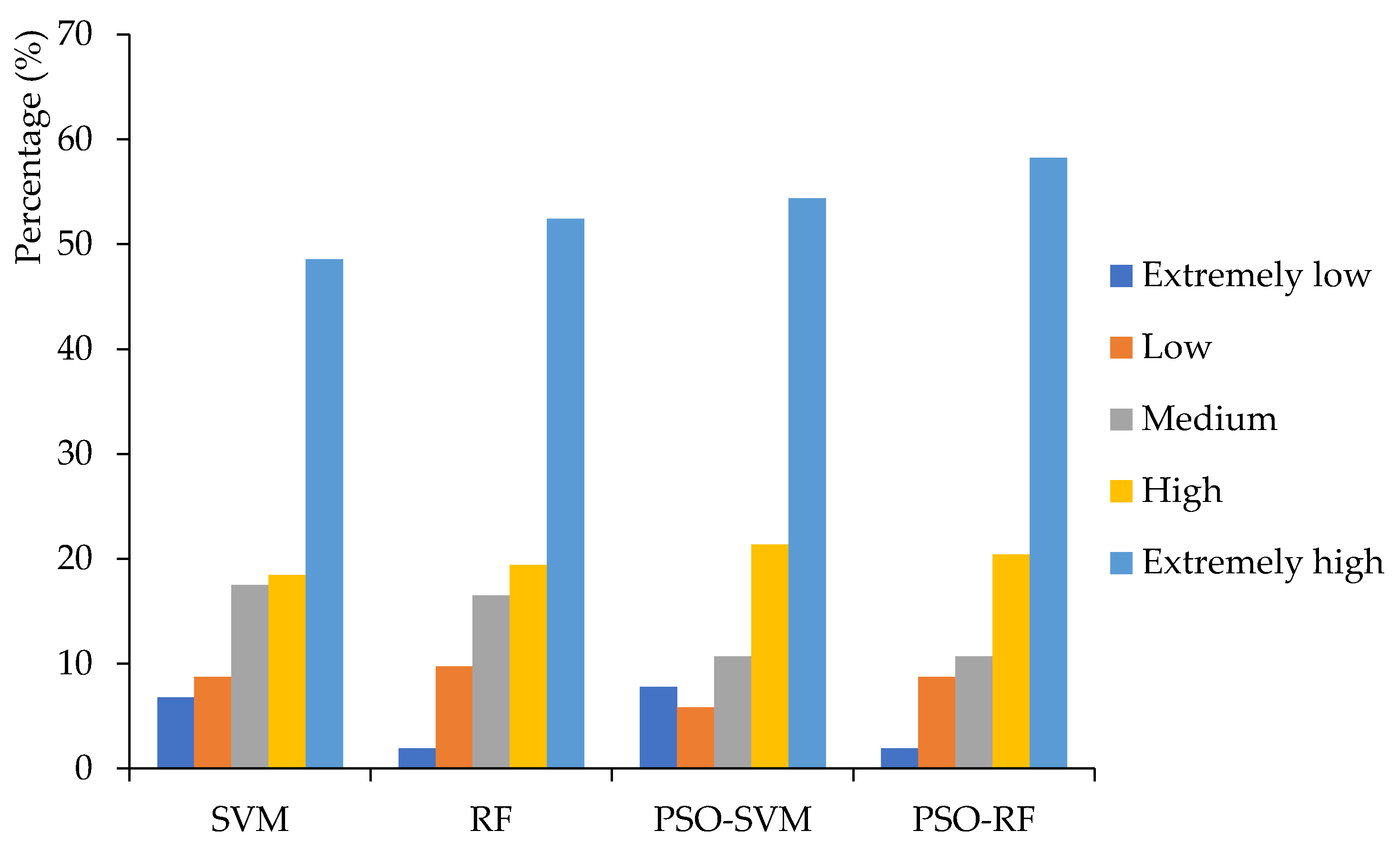 Remotesensing 13 03573 g007