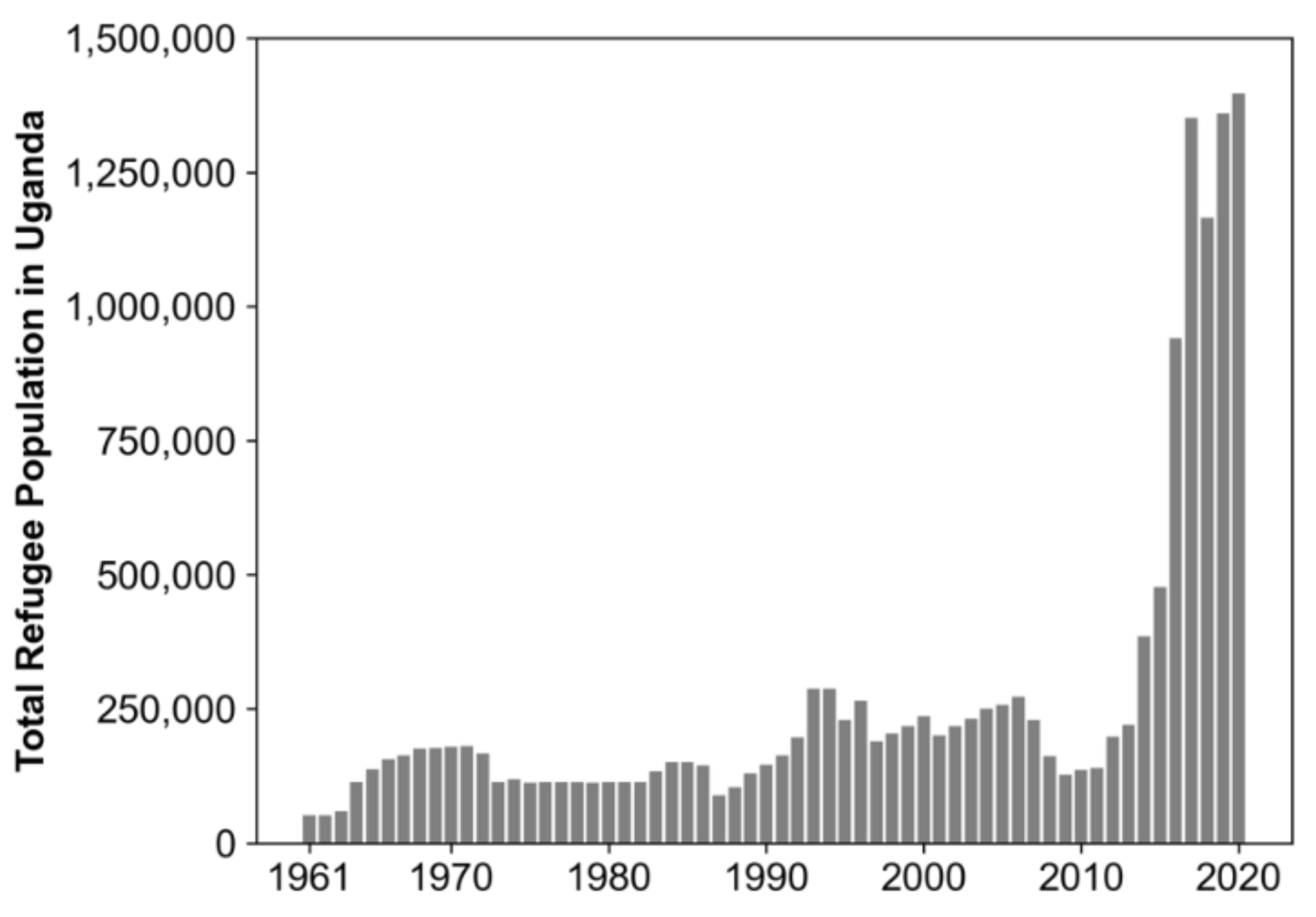 Remotesensing 13 03574 g001