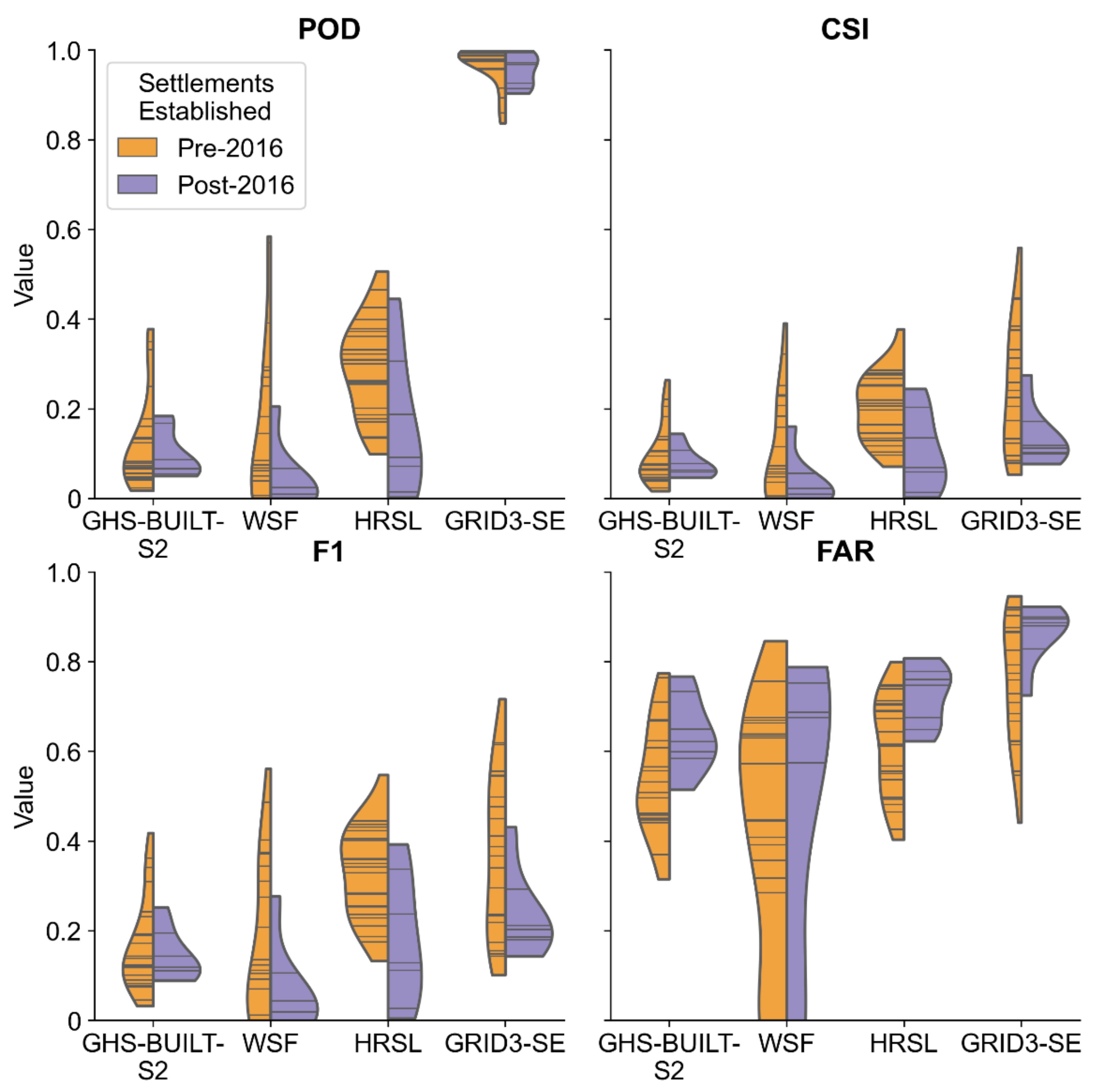 Remotesensing 13 03574 g009