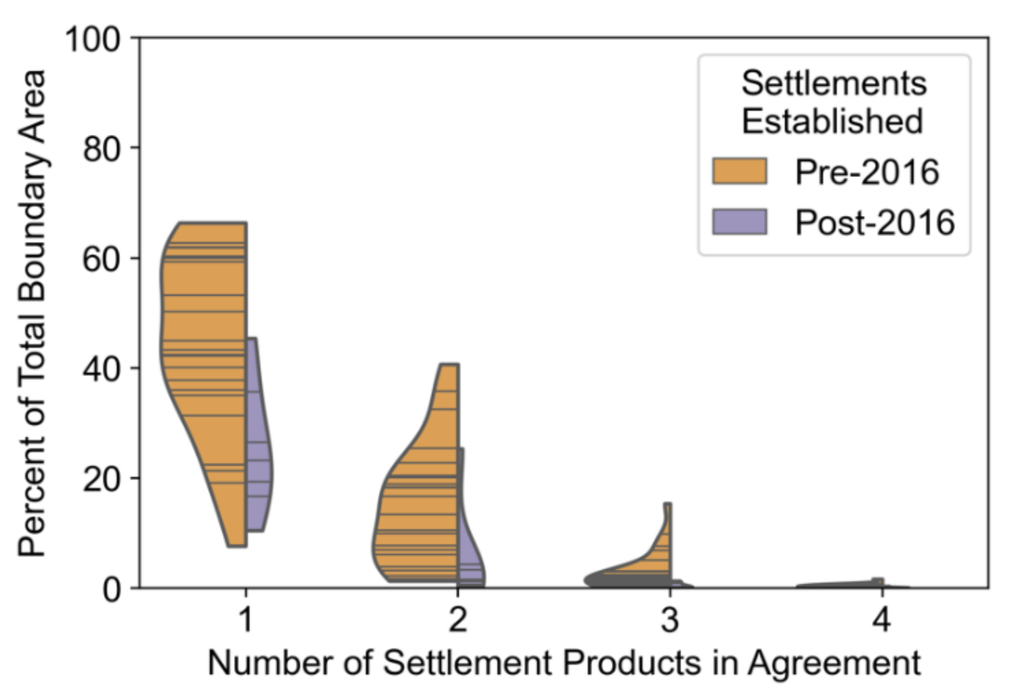 Remotesensing 13 03574 g011