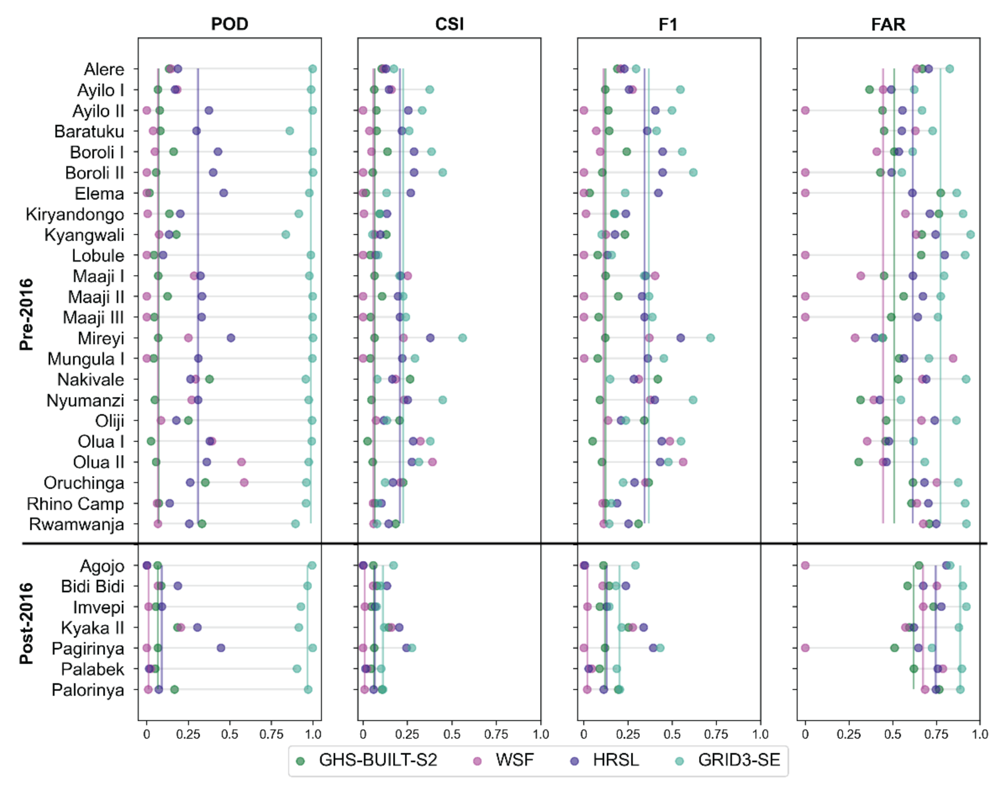 Remotesensing 13 03574 g0a1