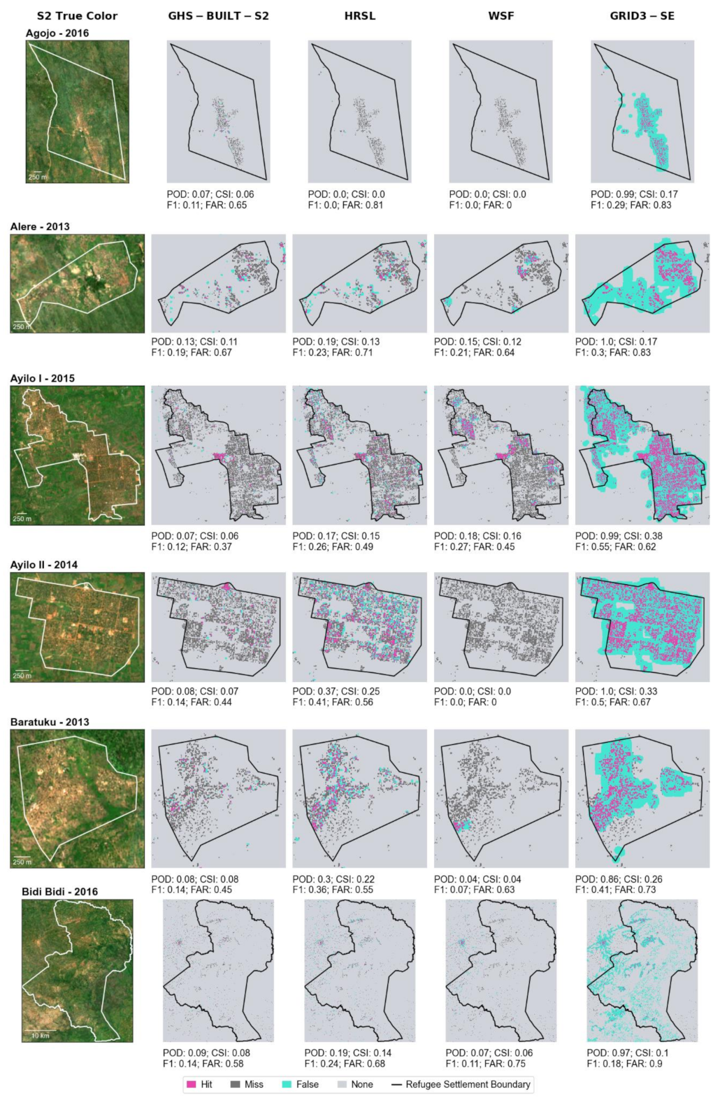 Remotesensing 13 03574 g0a2a