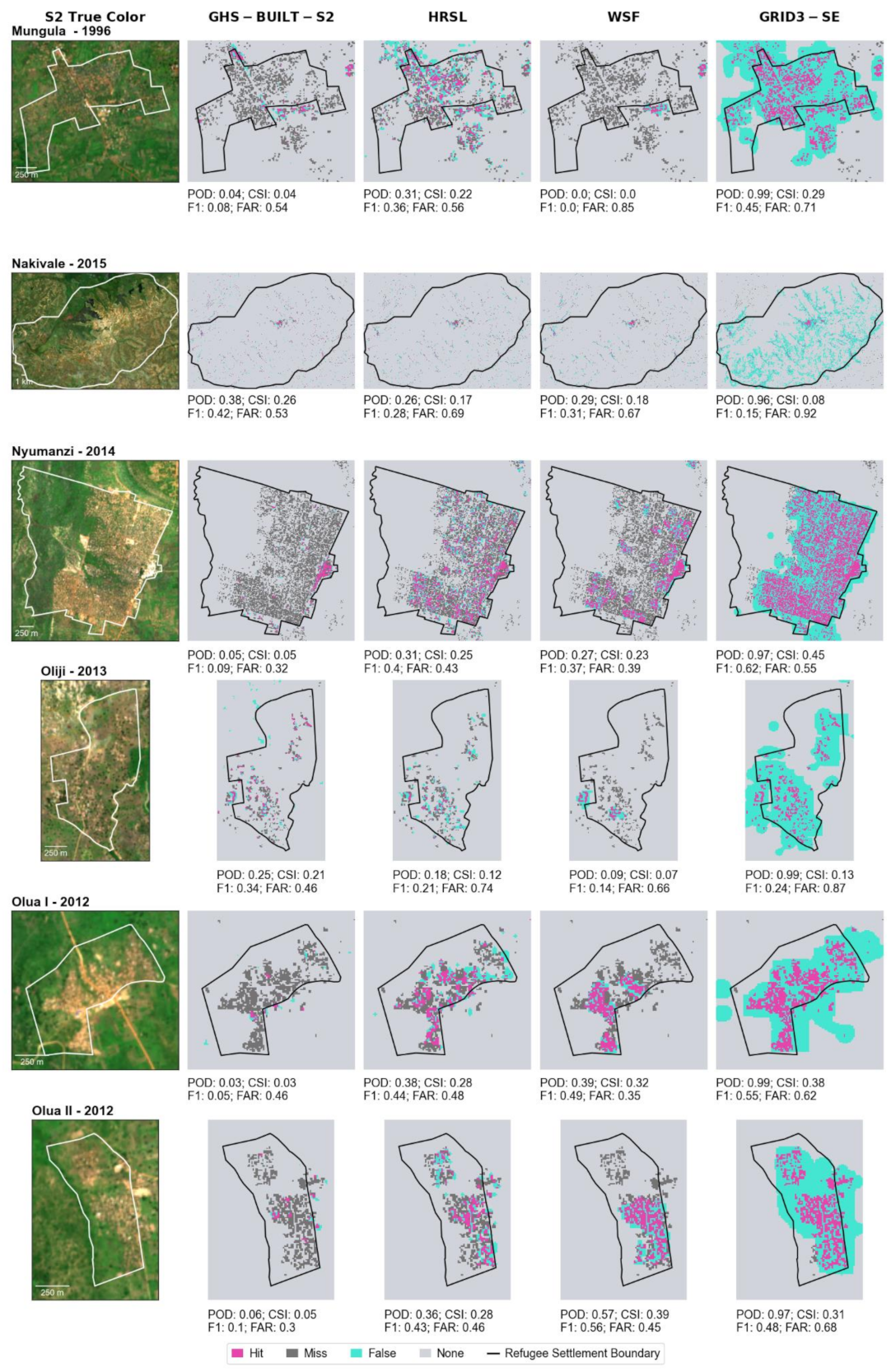Remotesensing 13 03574 g0a2d