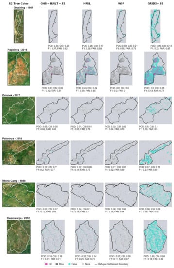 Remotesensing 13 03574 g0a2e 550