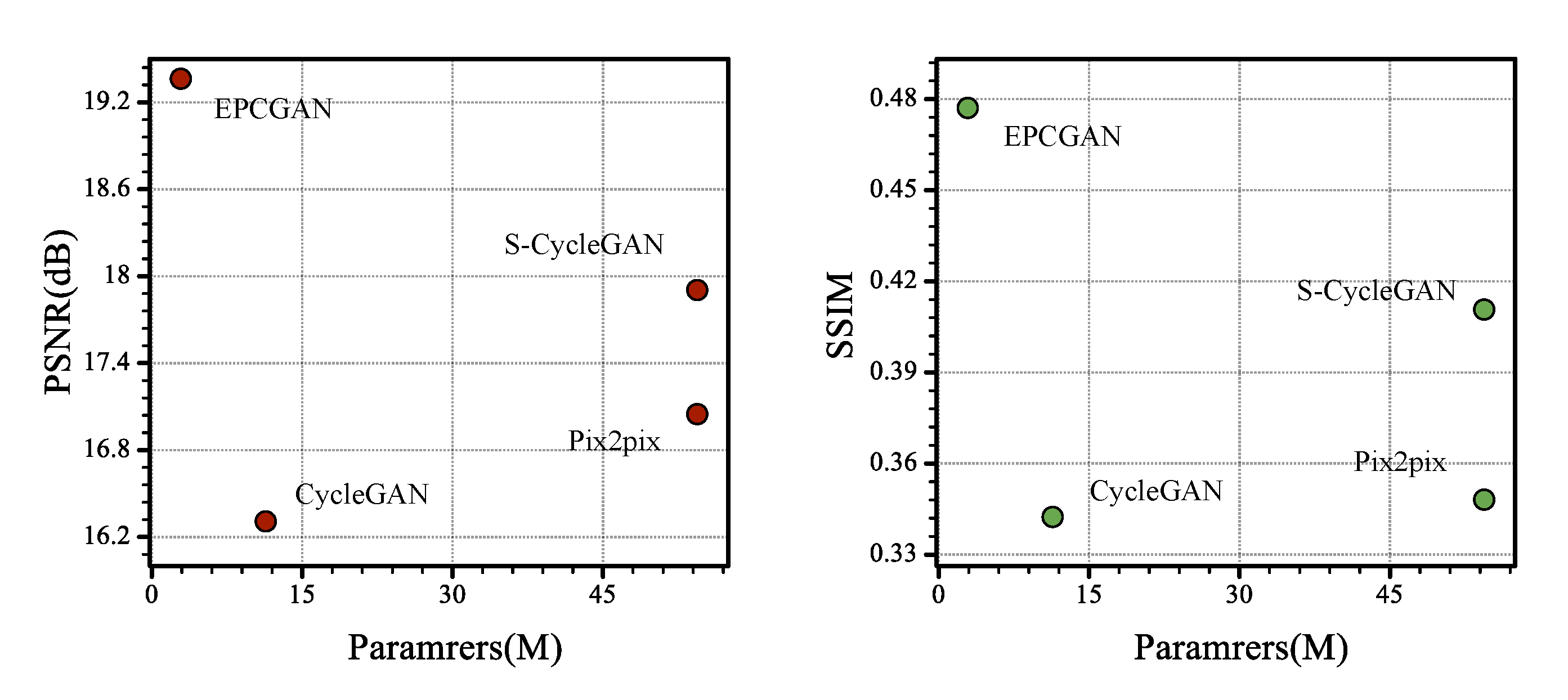 Remotesensing 13 03575 g007