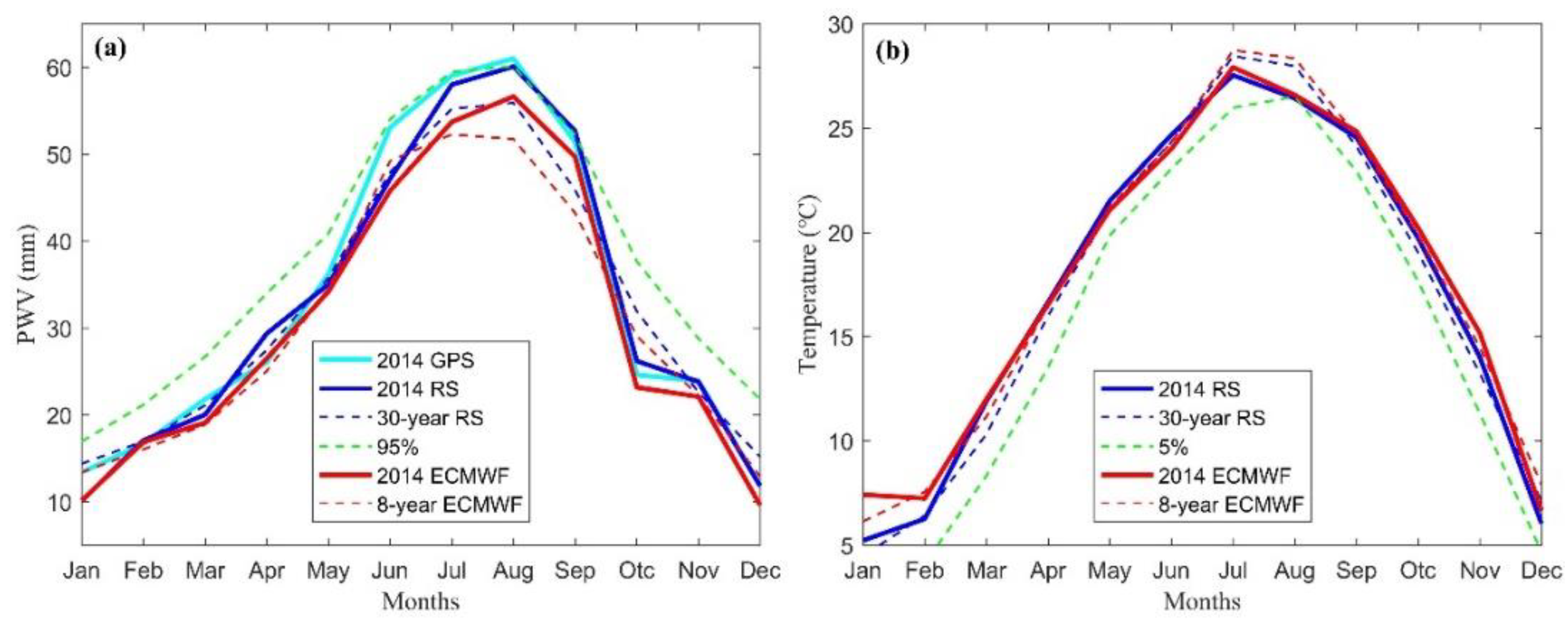 Remotesensing 13 03576 g004