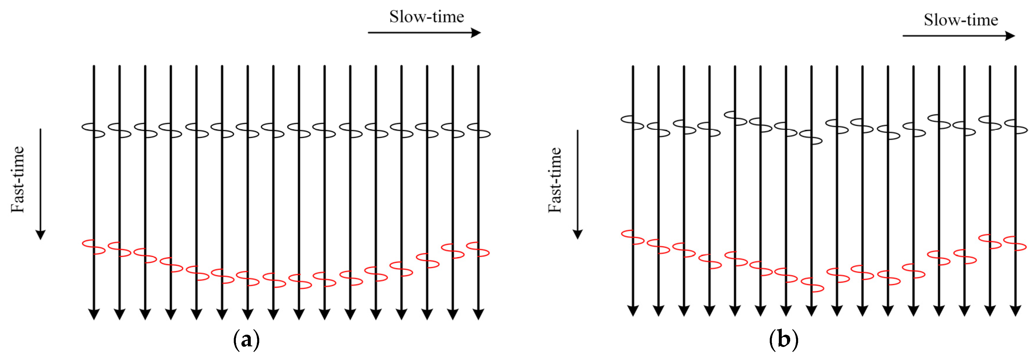 Remotesensing 13 03577 g001