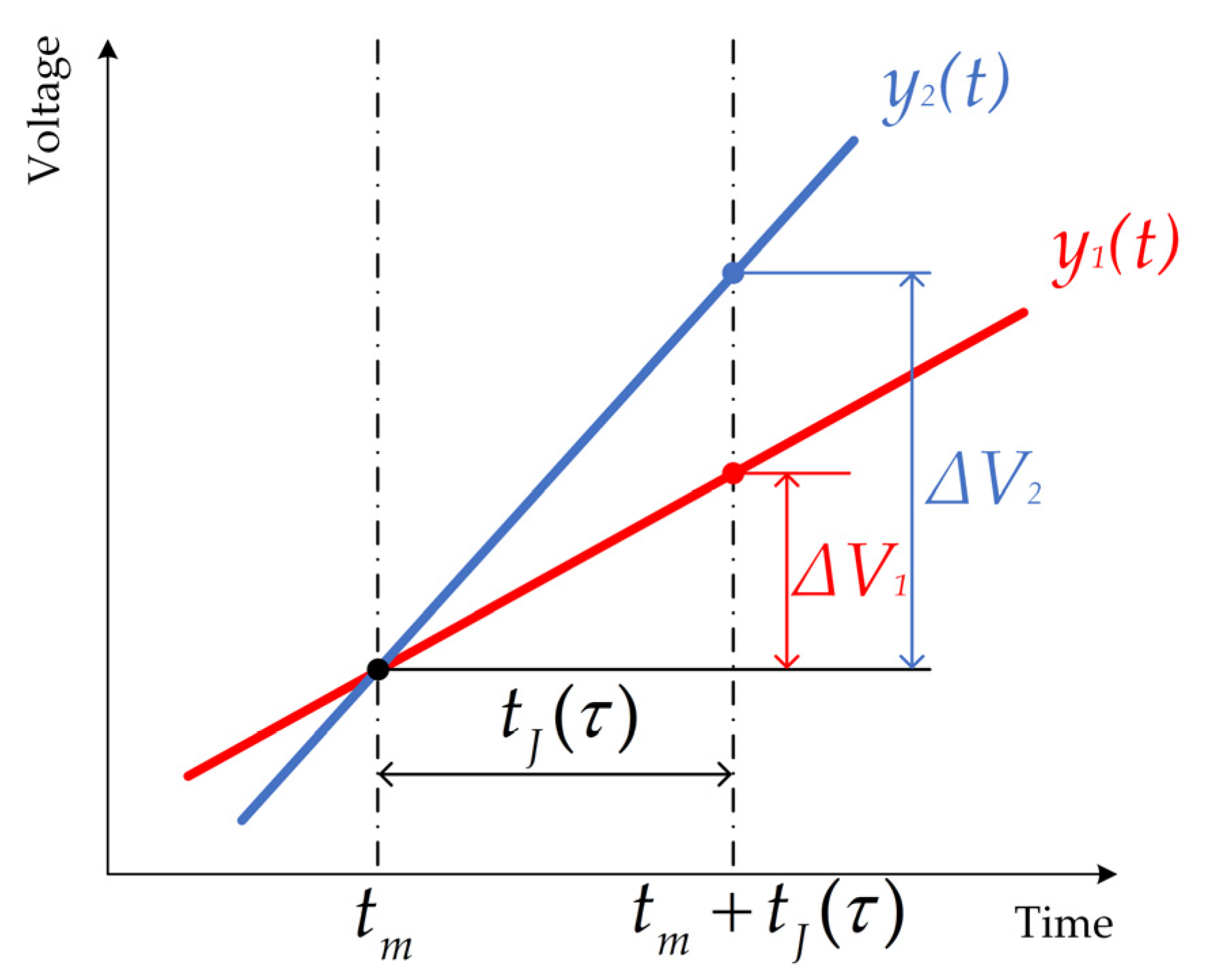 Remotesensing 13 03577 g002