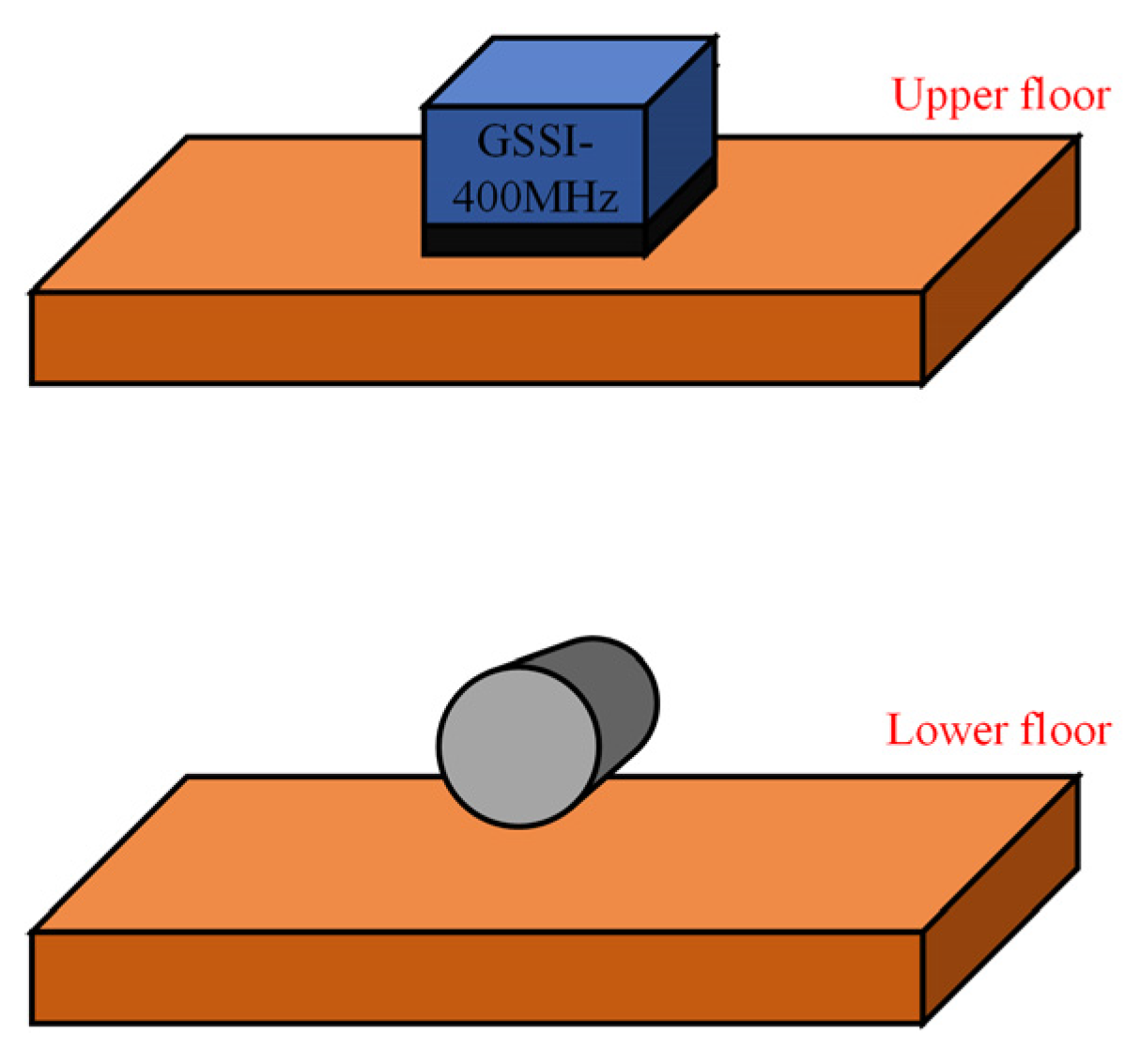 Remotesensing 13 03577 g004