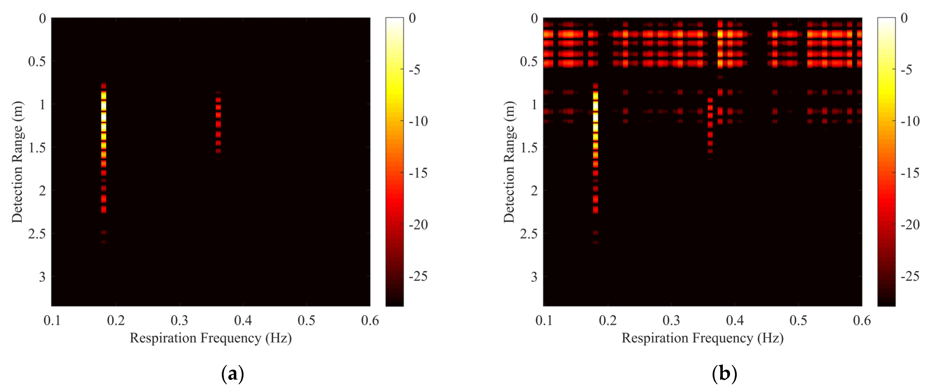 Remotesensing 13 03577 g005