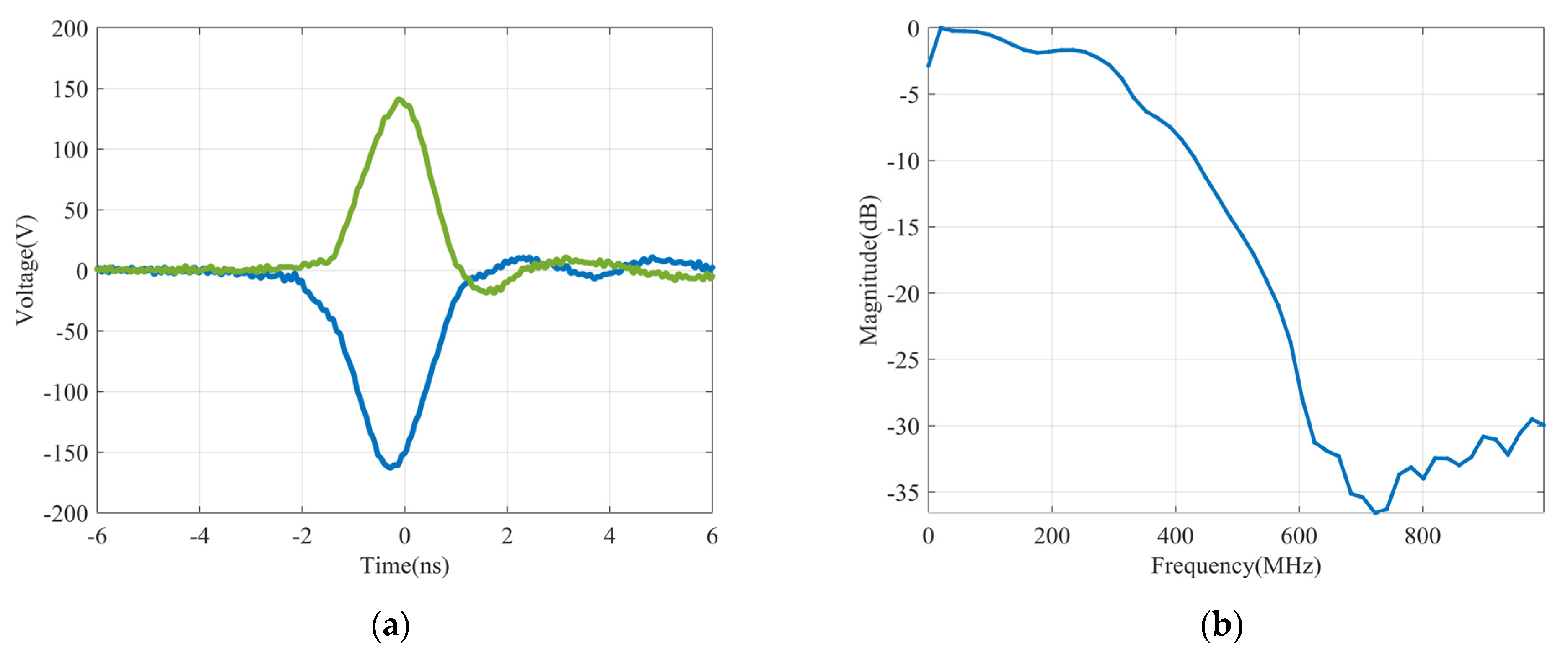 Remotesensing 13 03577 g008