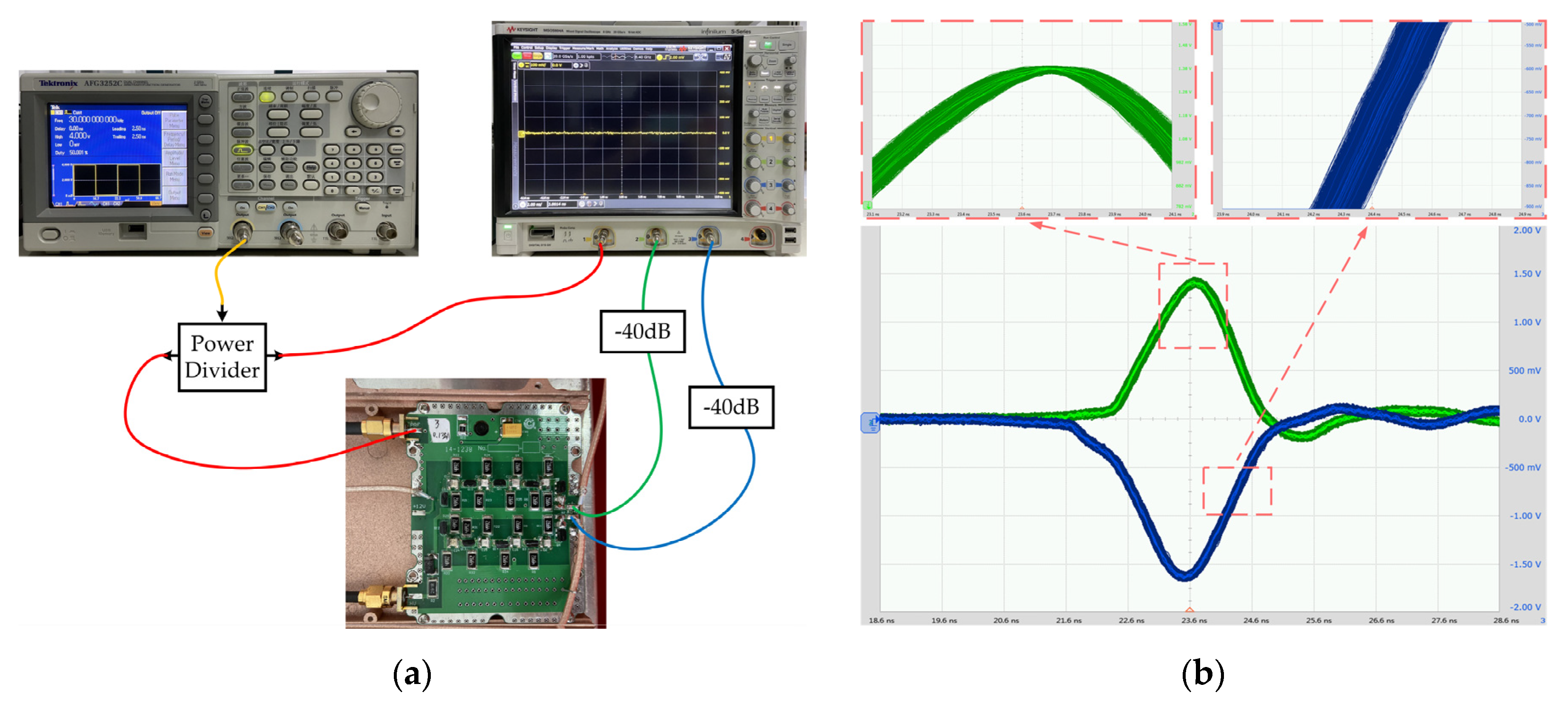 Remotesensing 13 03577 g009