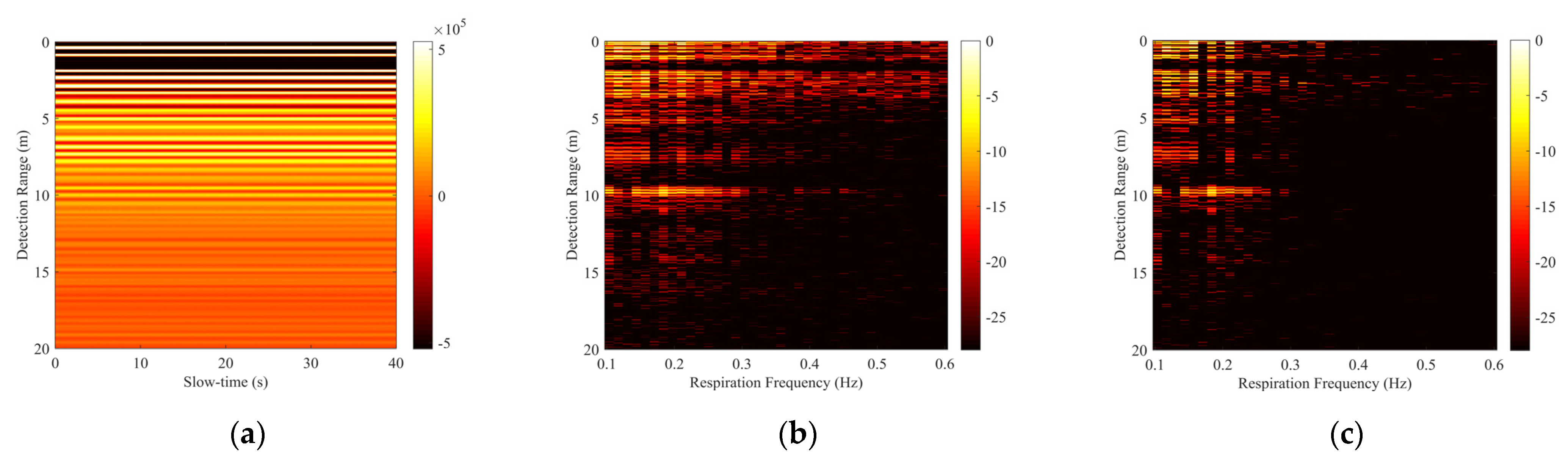 Remotesensing 13 03577 g011a