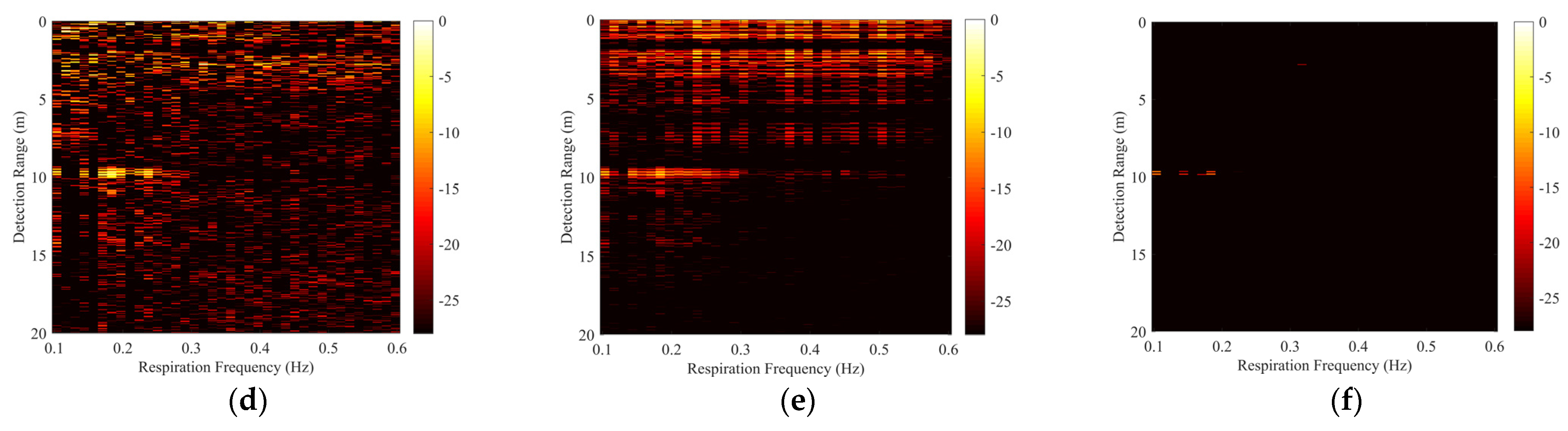 Remotesensing 13 03577 g011b