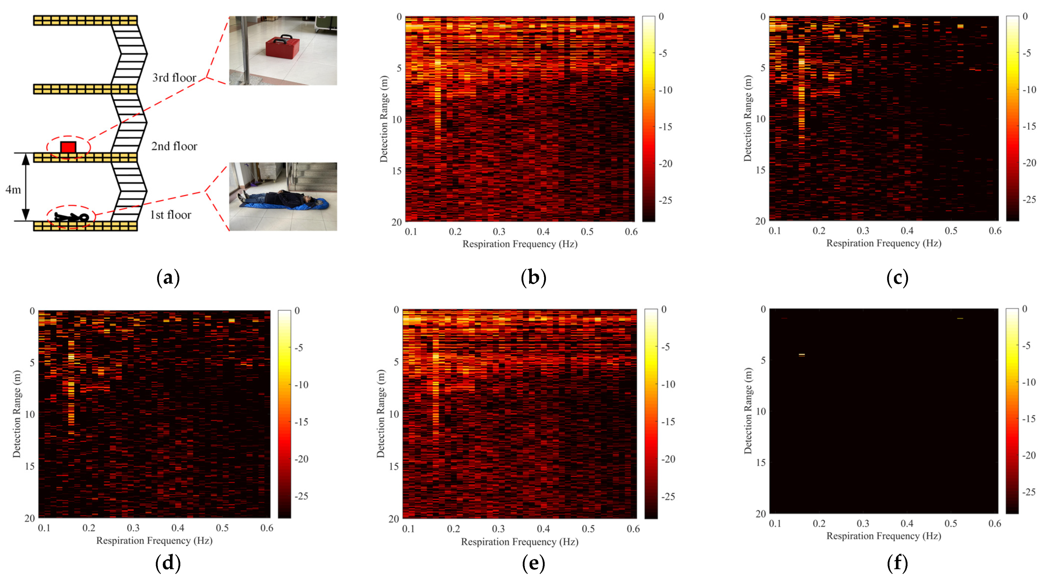Remotesensing 13 03577 g012