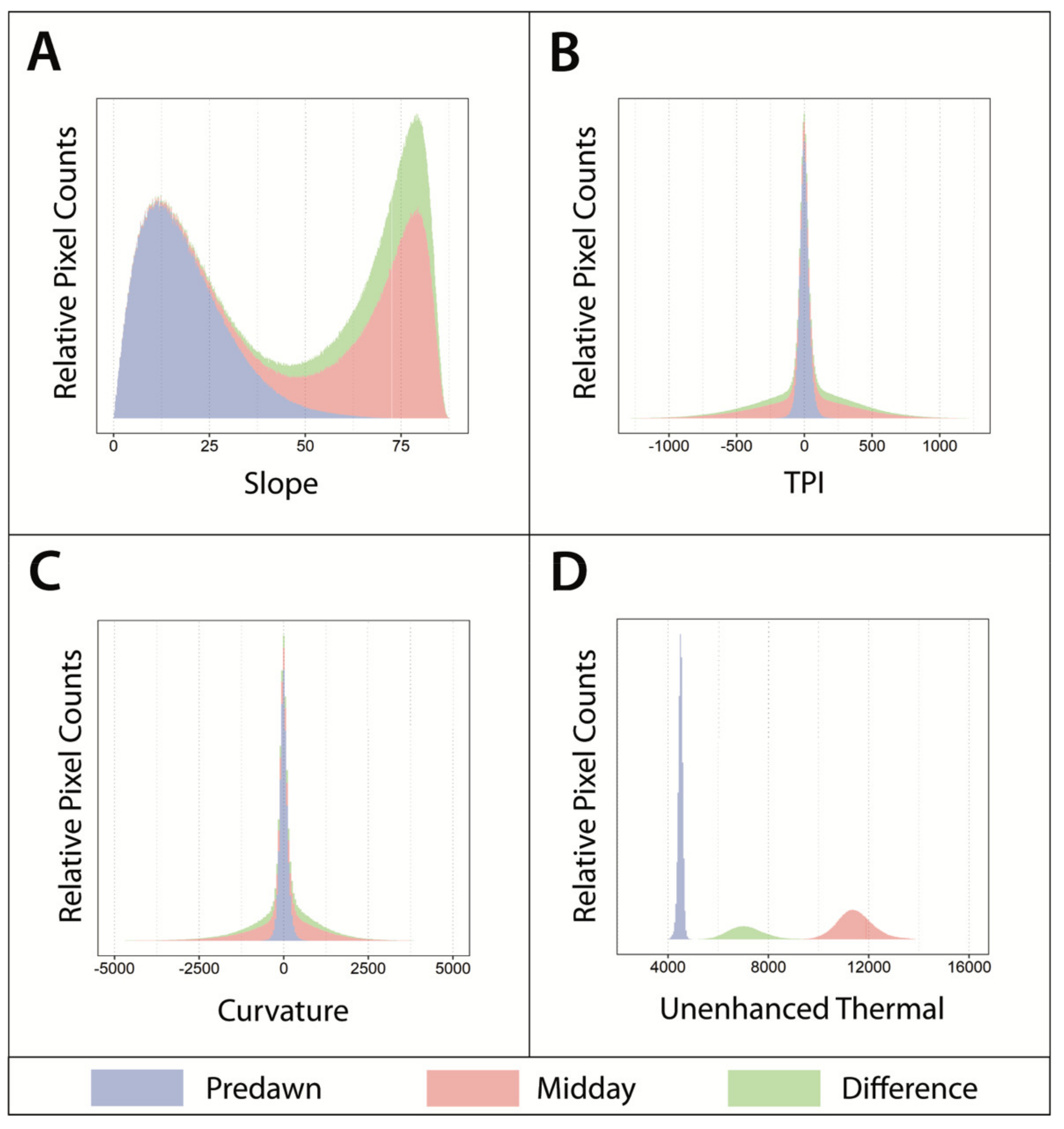 Remotesensing 13 03578 g003