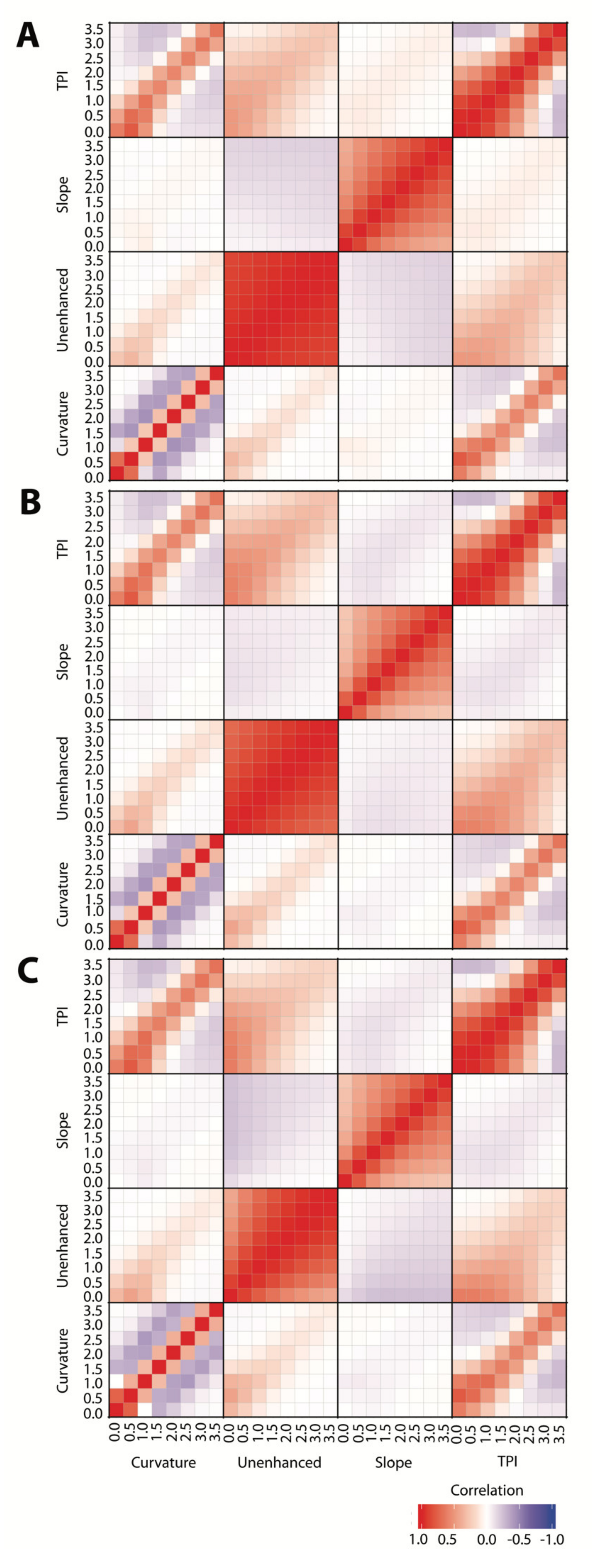 Remotesensing 13 03578 g005