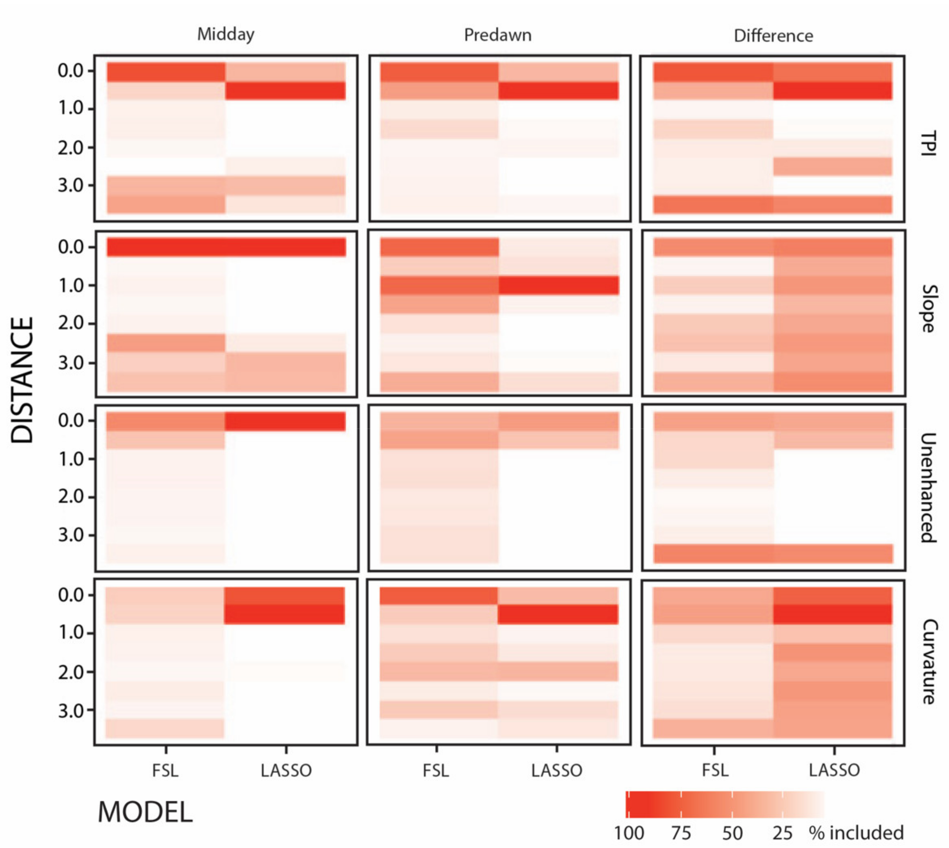 Remotesensing 13 03578 g006