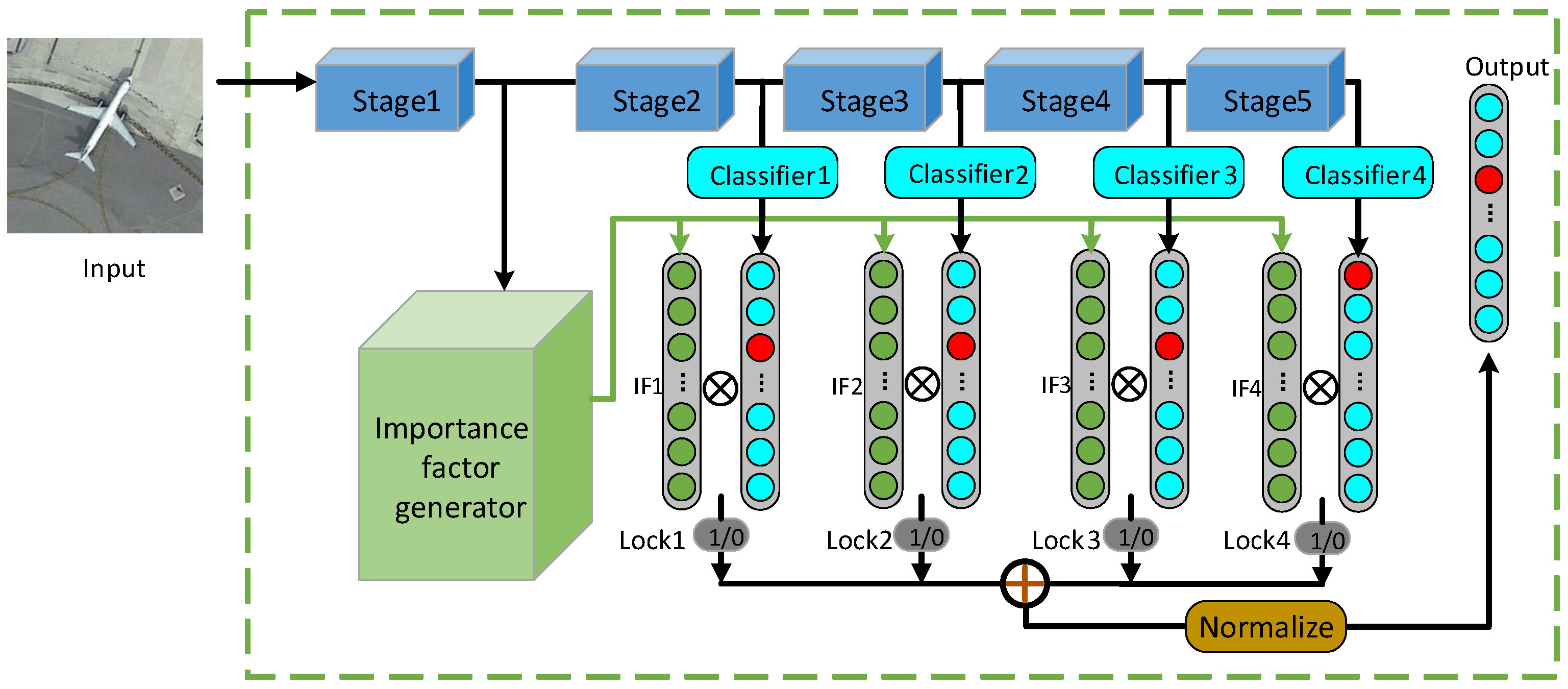Remotesensing 13 03579 g003