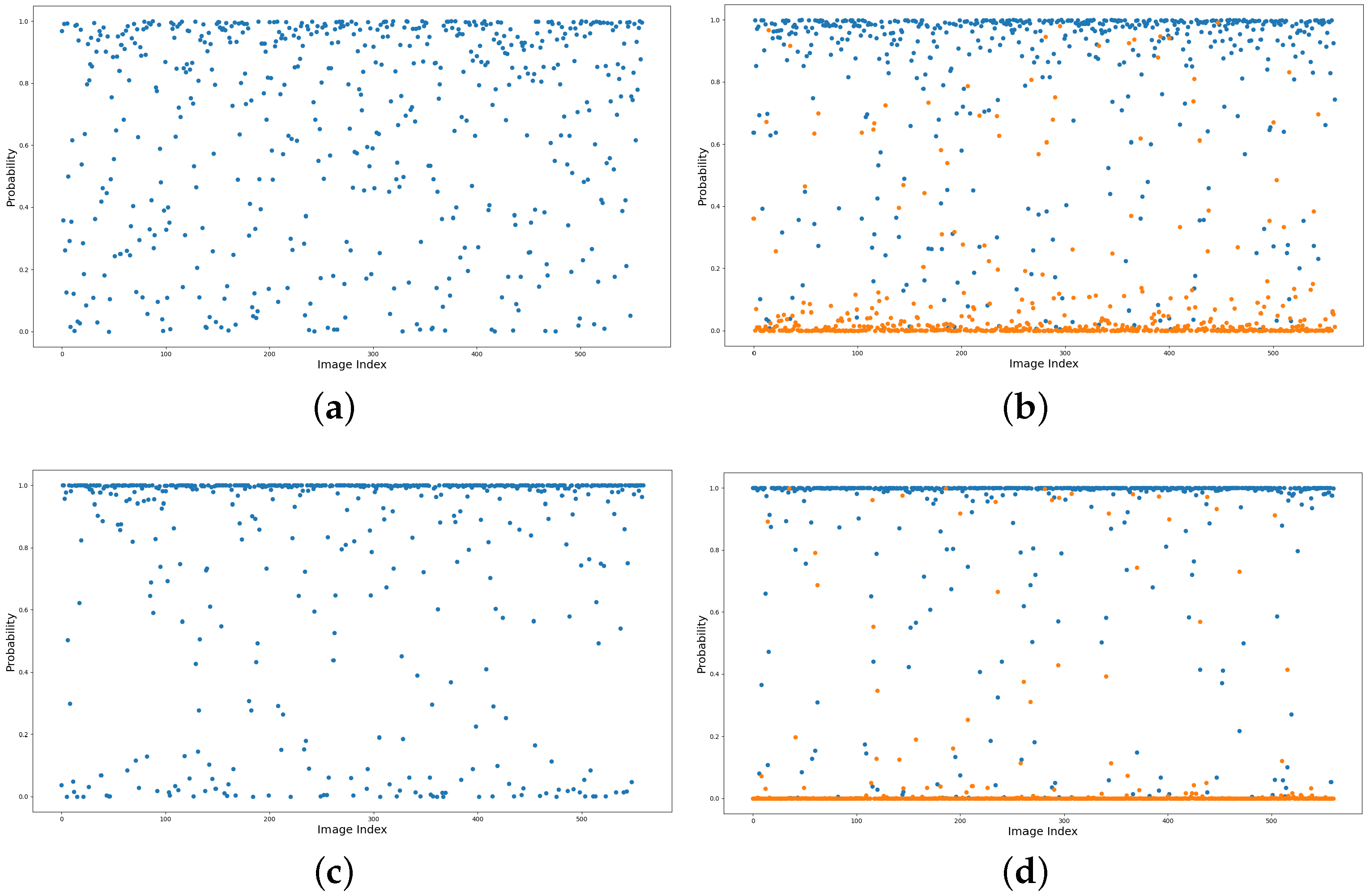 Remotesensing 13 03579 g005