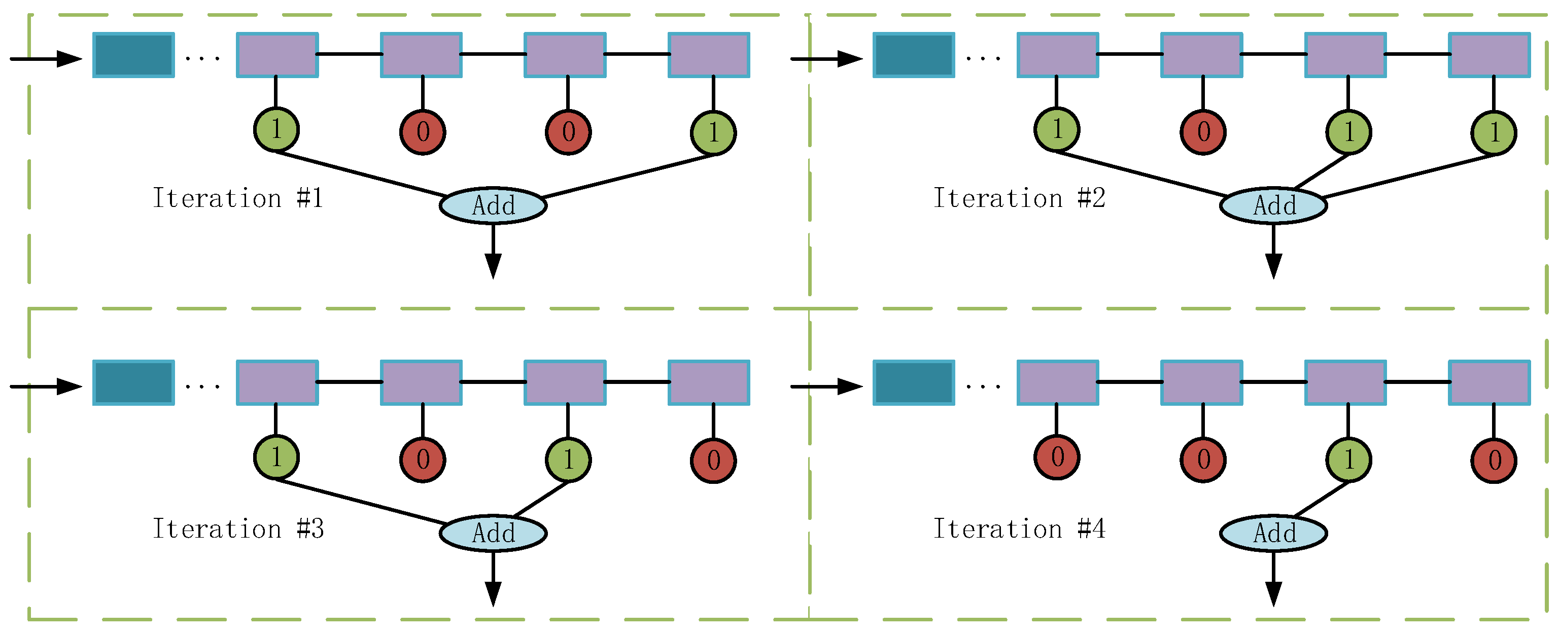Remotesensing 13 03579 g006