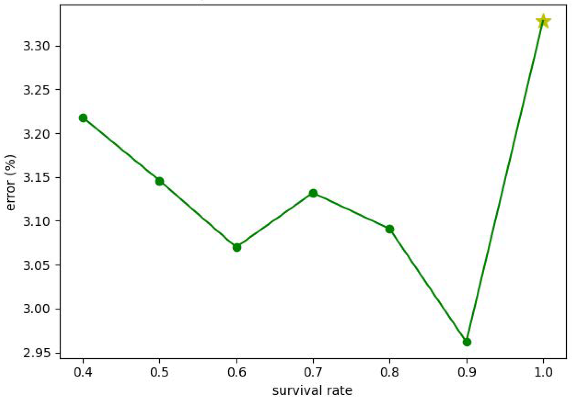 Remotesensing 13 03579 g007