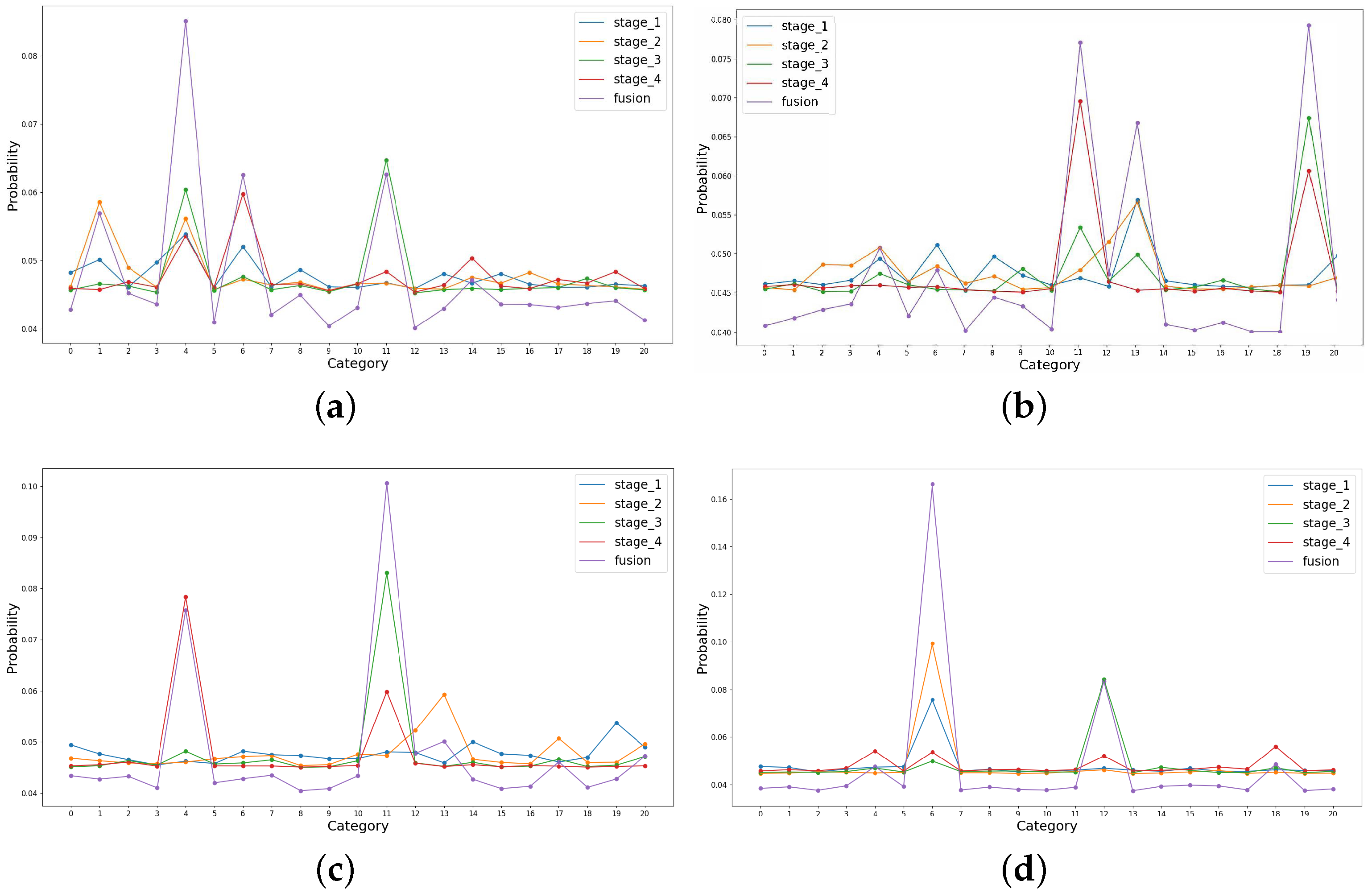 Remotesensing 13 03579 g012