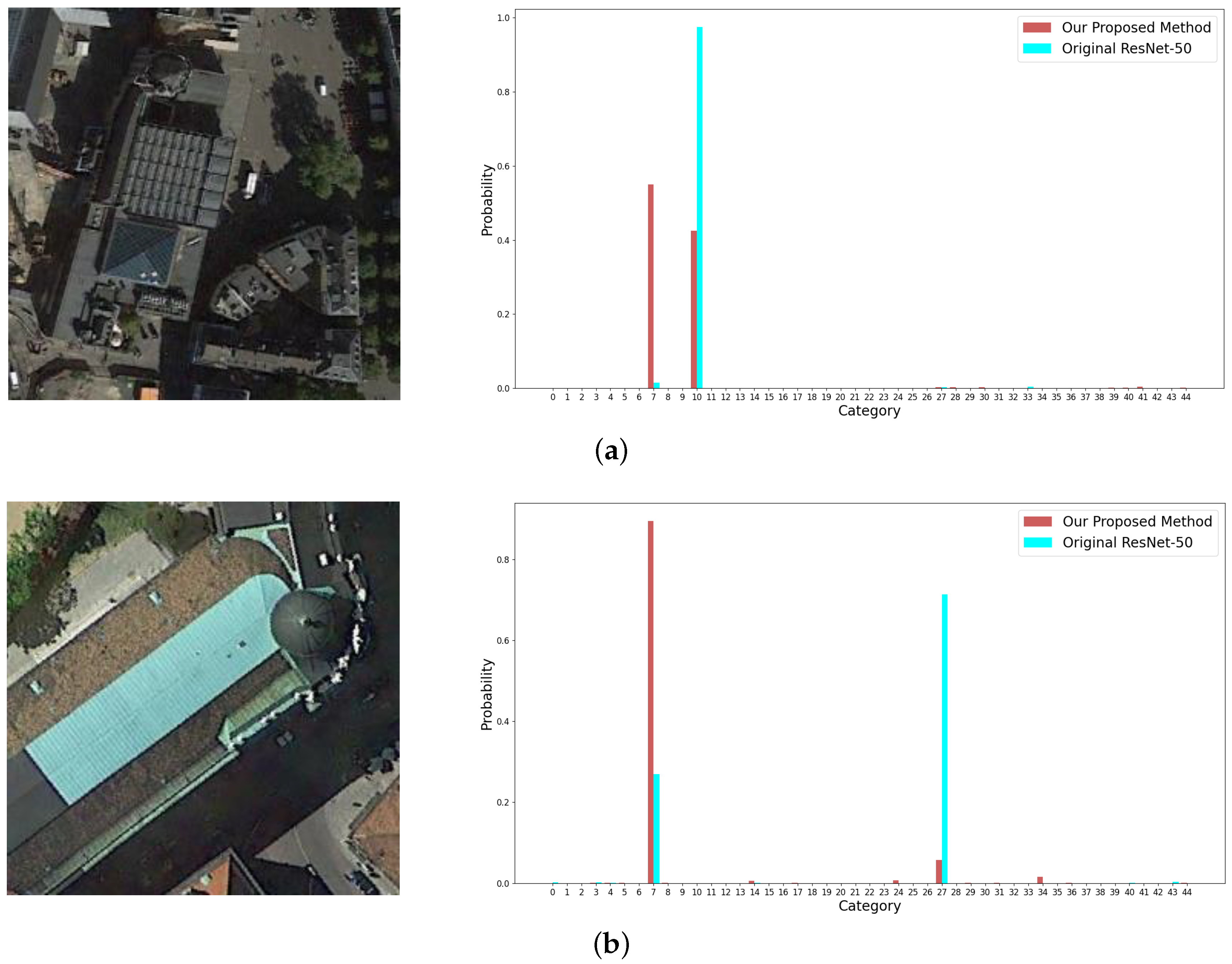 Remotesensing 13 03579 g015