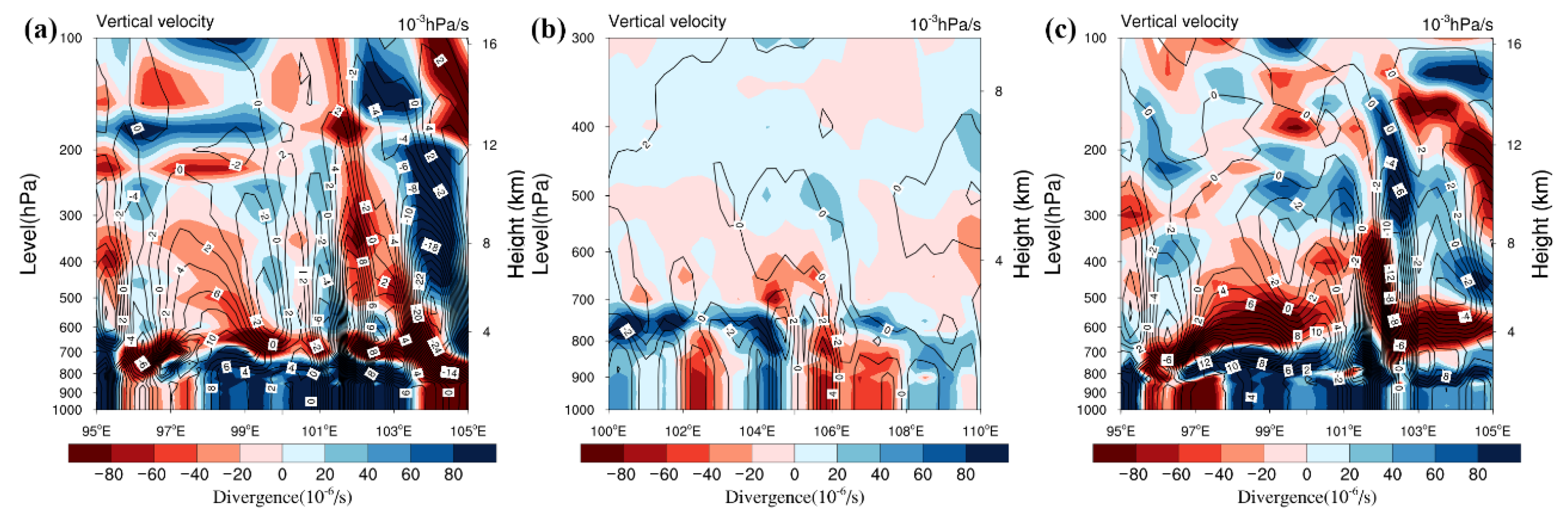 Remotesensing 13 03580 g004