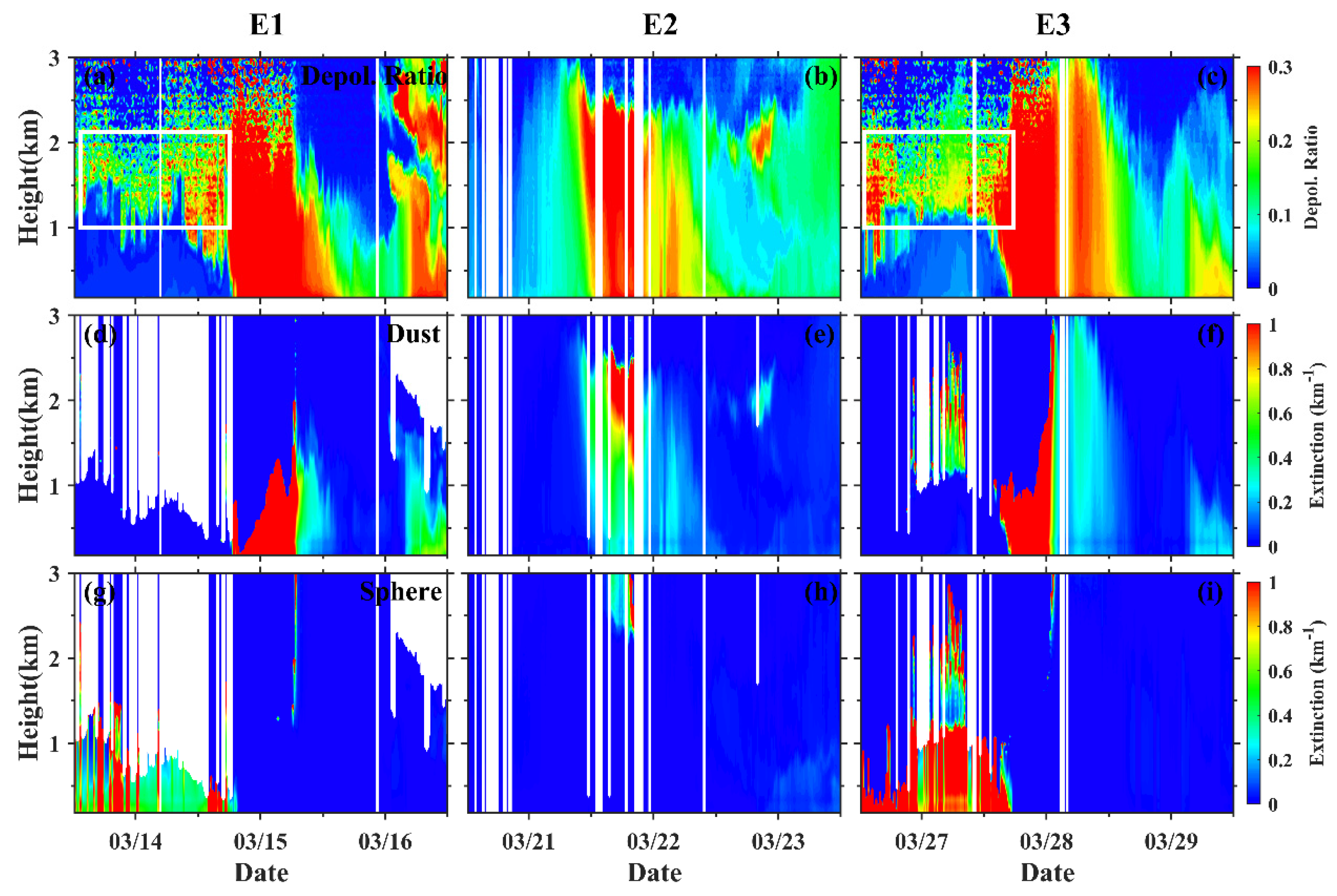 Remotesensing 13 03580 g008