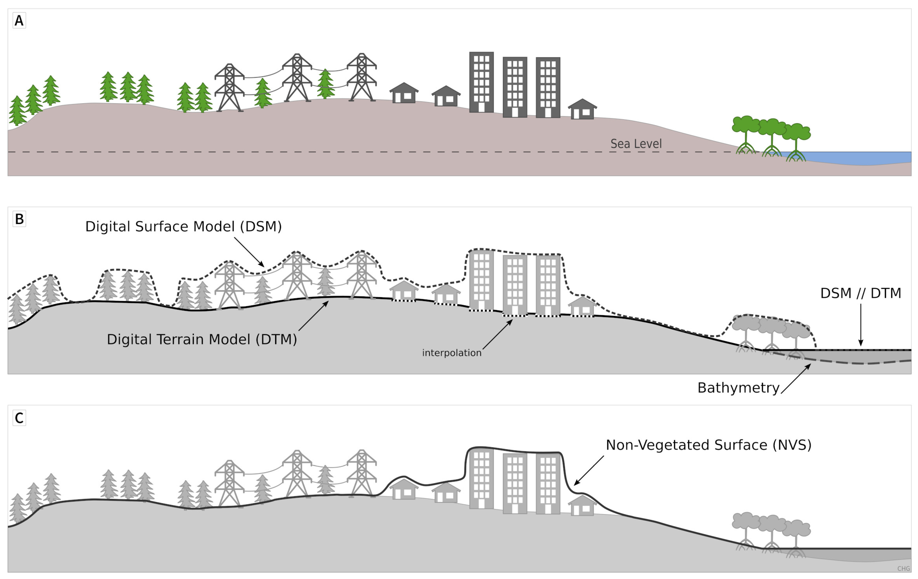 Remotesensing 13 03581 g004