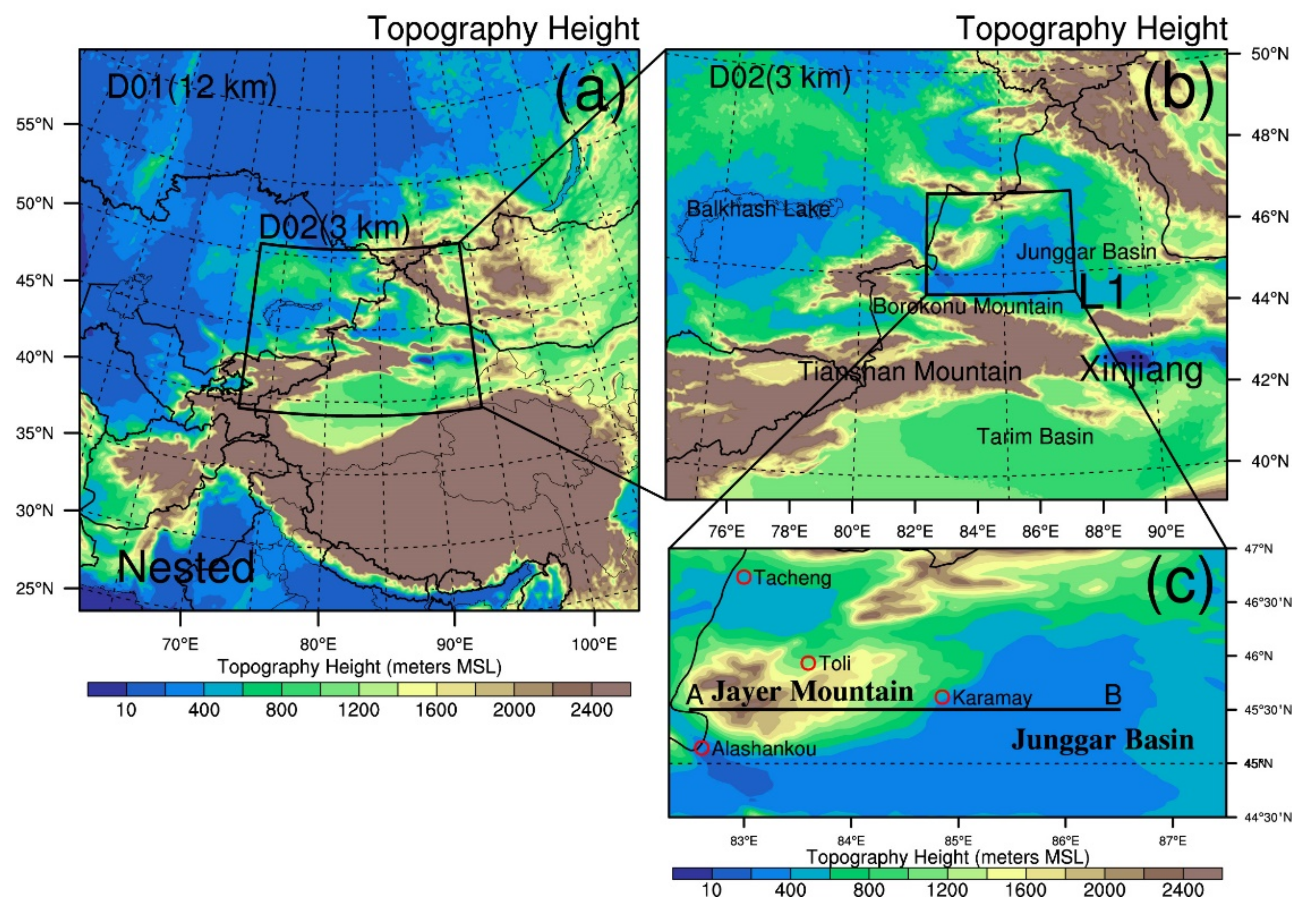 Remotesensing 13 03584 g001