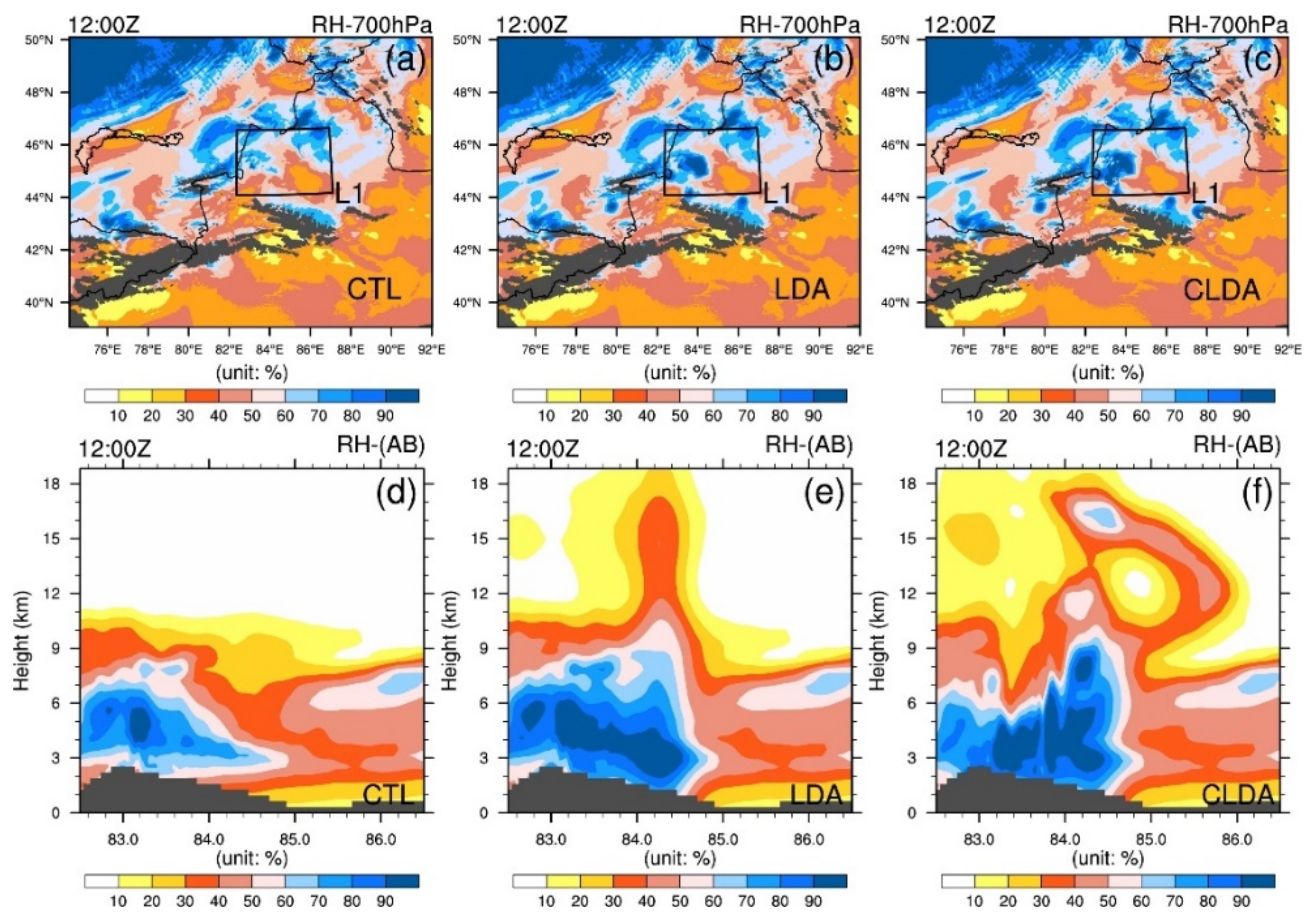 Remotesensing 13 03584 g007
