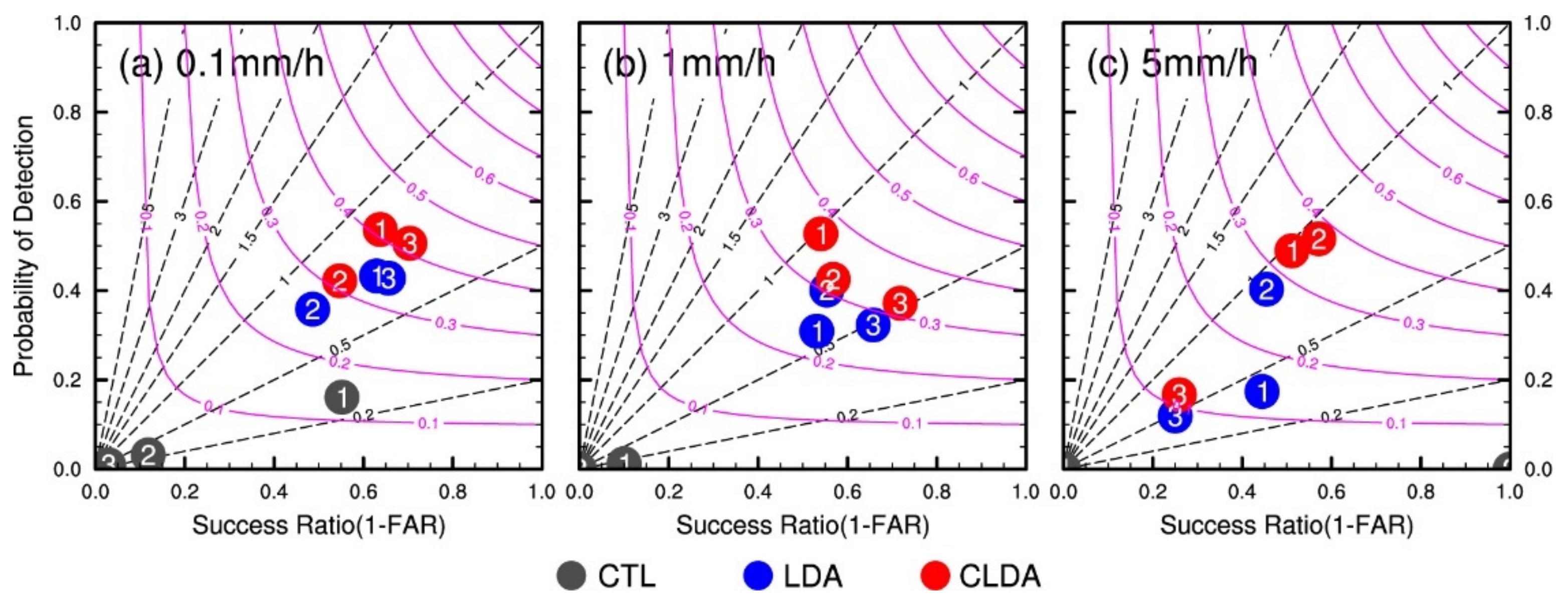 Remotesensing 13 03584 g014