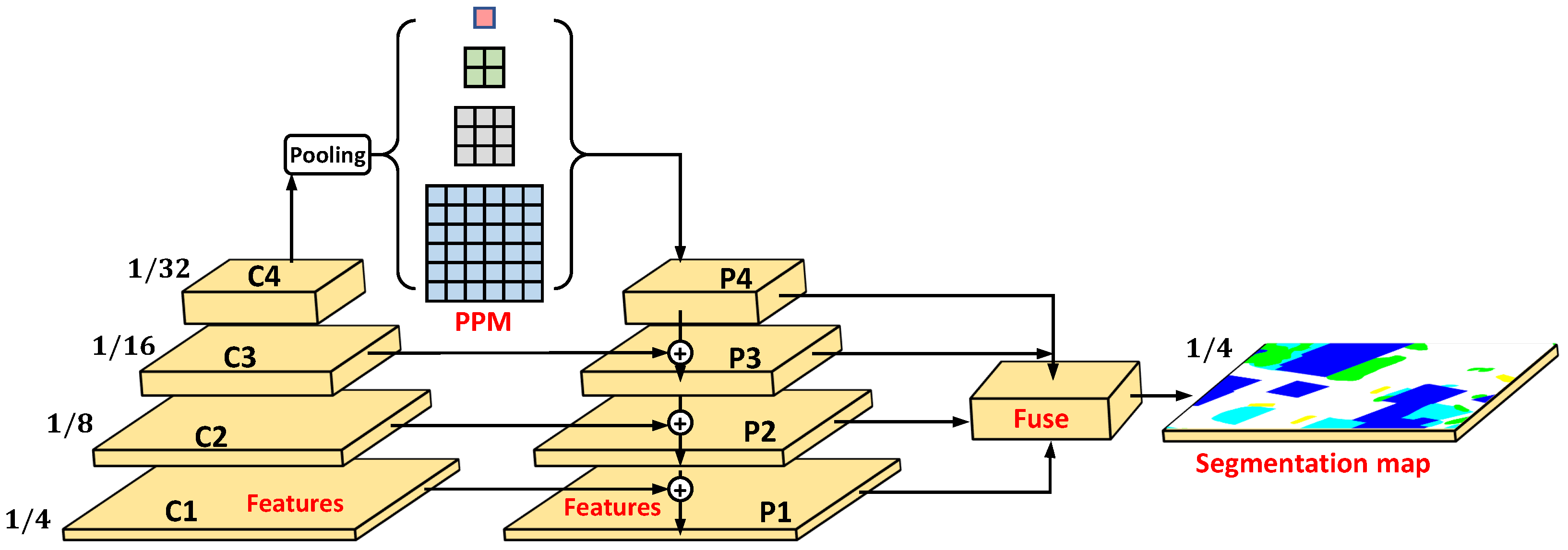 Remotesensing 13 03585 g004